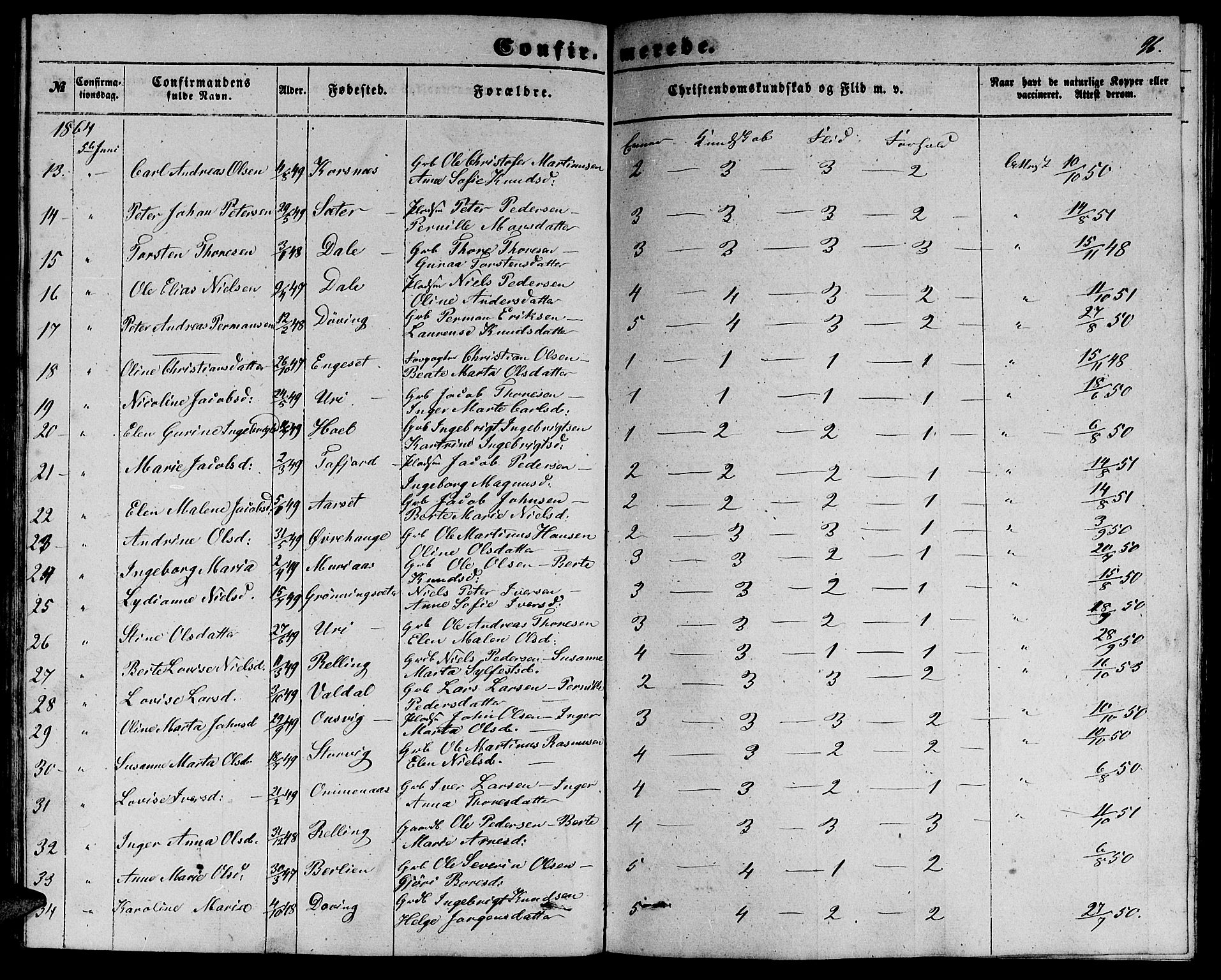 Ministerialprotokoller, klokkerbøker og fødselsregistre - Møre og Romsdal, AV/SAT-A-1454/519/L0261: Parish register (copy) no. 519C02, 1854-1867, p. 96