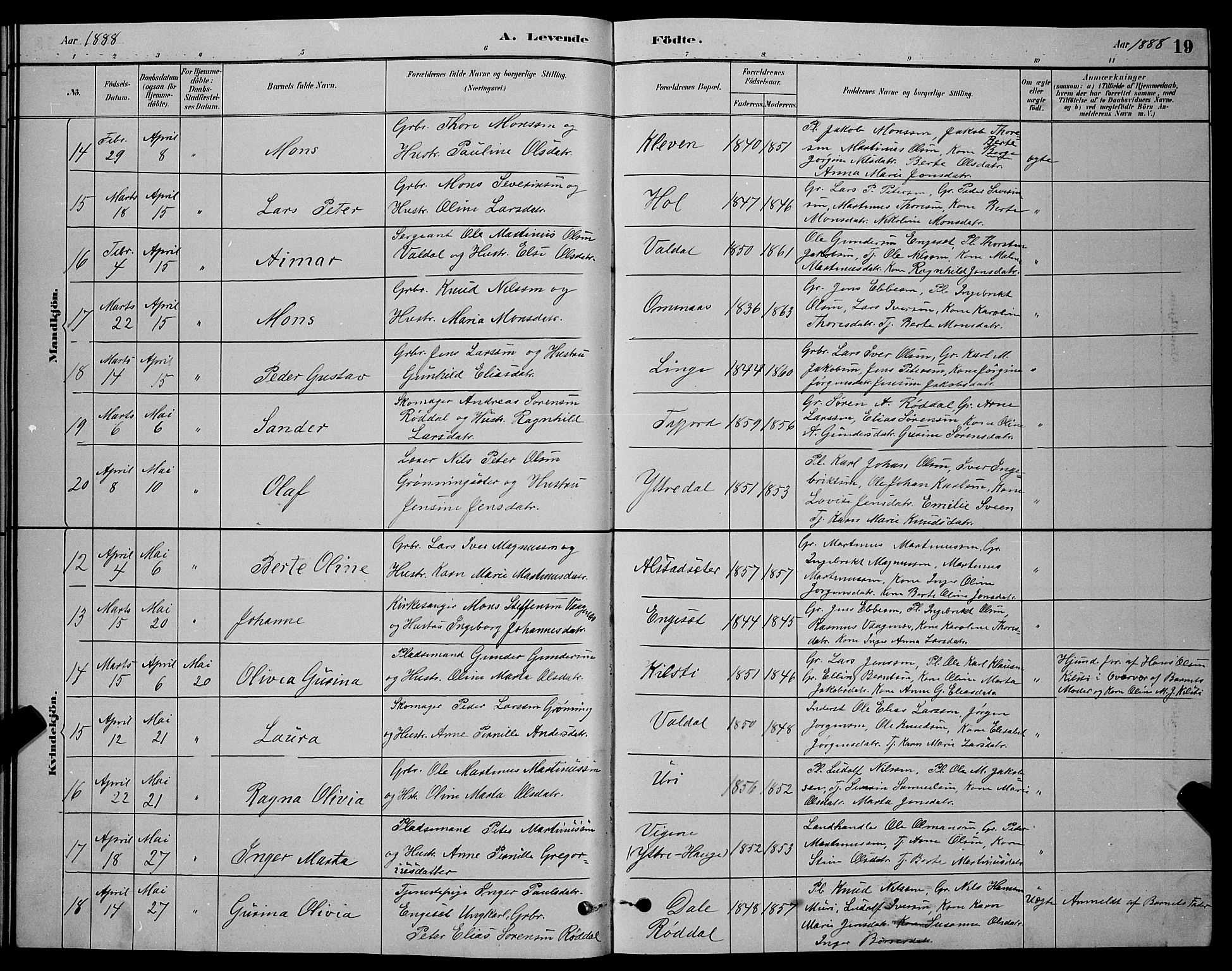 Ministerialprotokoller, klokkerbøker og fødselsregistre - Møre og Romsdal, SAT/A-1454/519/L0263: Parish register (copy) no. 519C04, 1885-1892, p. 19
