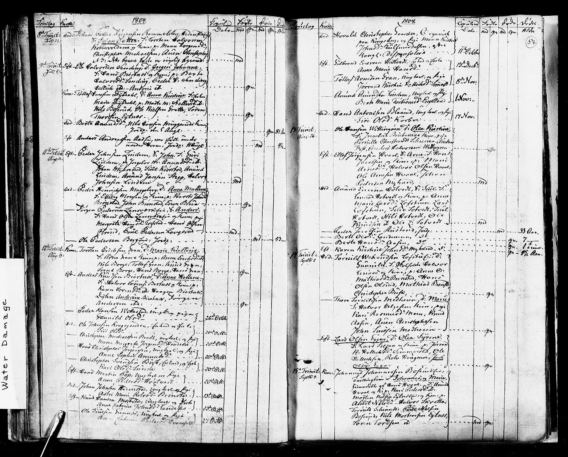 Sandsvær kirkebøker, AV/SAKO-A-244/G/Ga/L0002: Parish register (copy) no. I 2, 1796-1817, p. 57