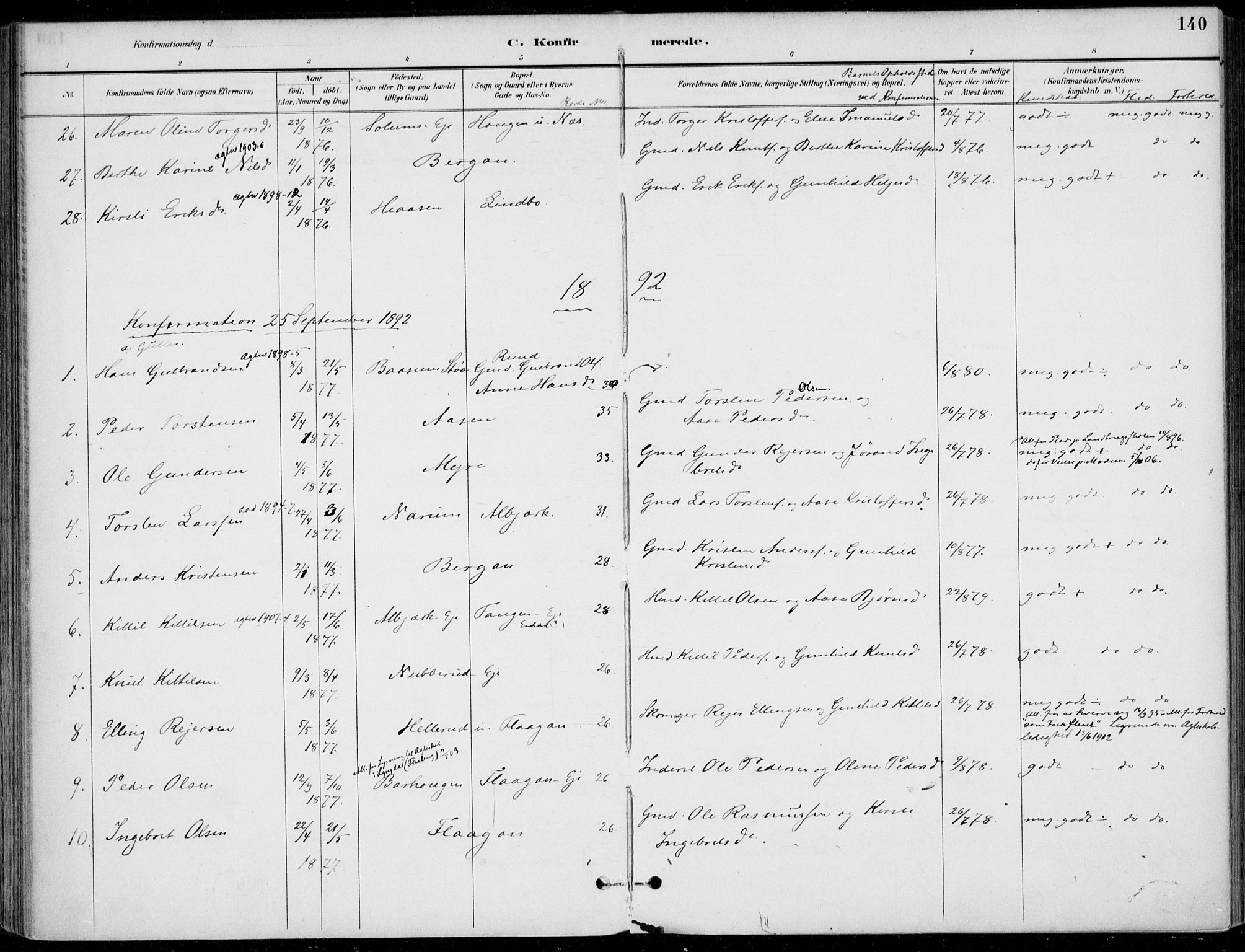 Sigdal kirkebøker, SAKO/A-245/F/Fb/L0001: Parish register (official) no. II 1, 1888-1900, p. 140