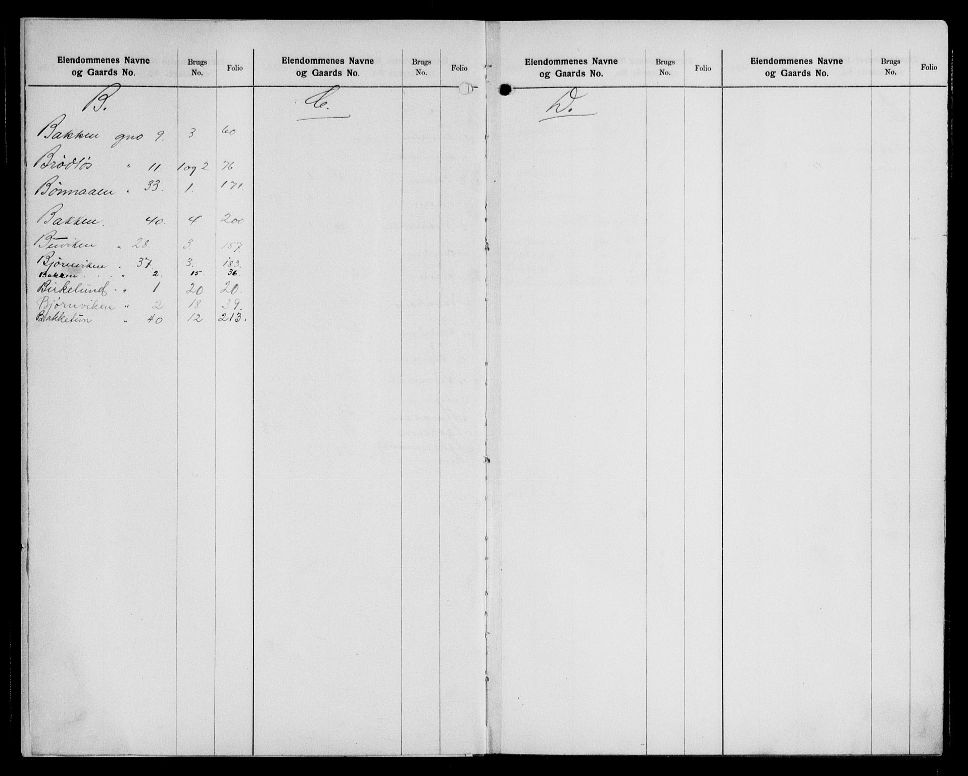 Brønnøy sorenskriveri, SAT/A-4170/1/2/2A/L0017: Mortgage register no. 17, 1920-1951