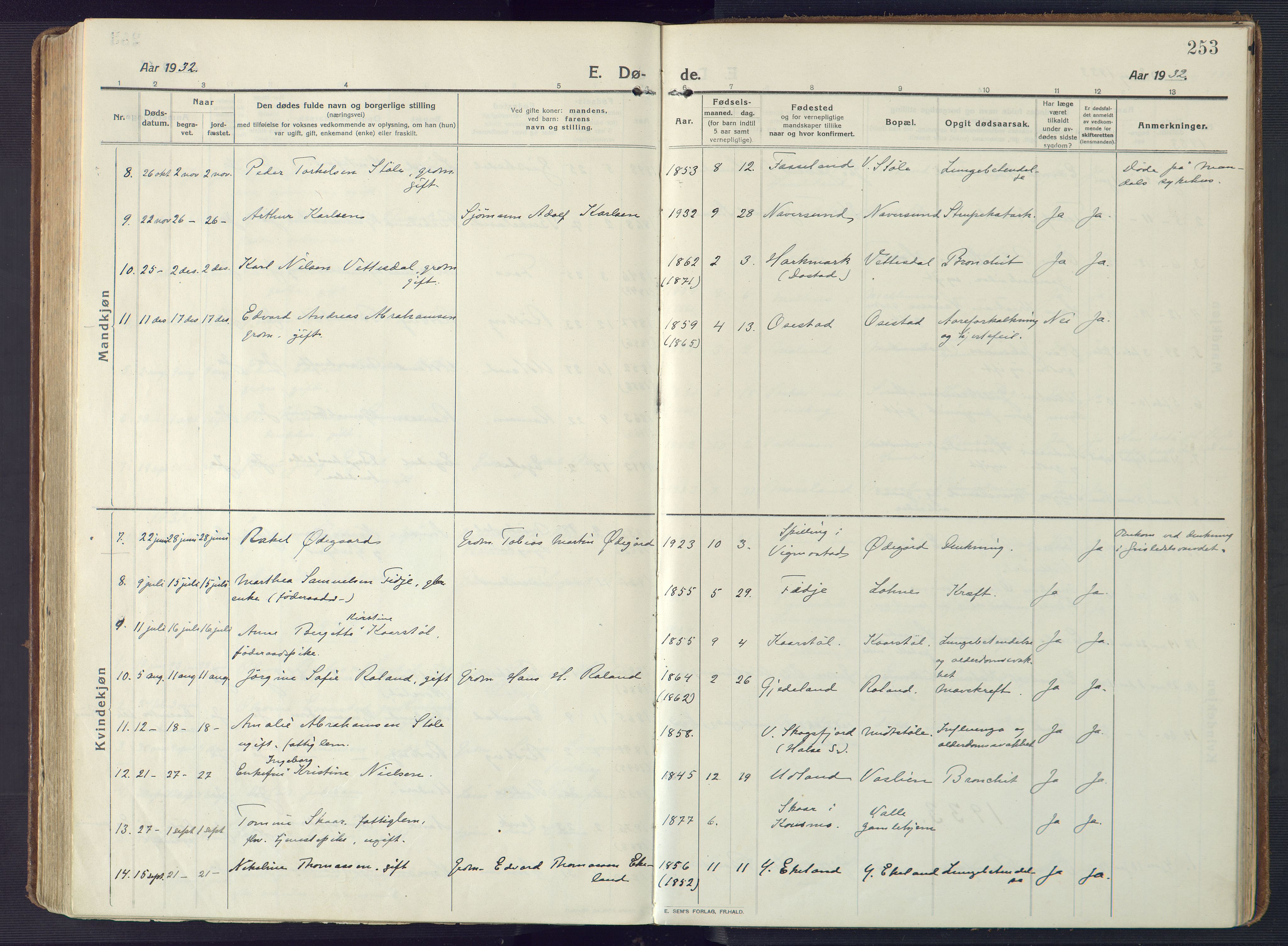 Sør-Audnedal sokneprestkontor, AV/SAK-1111-0039/F/Fa/Fab/L0011: Parish register (official) no. A 11, 1912-1938, p. 253