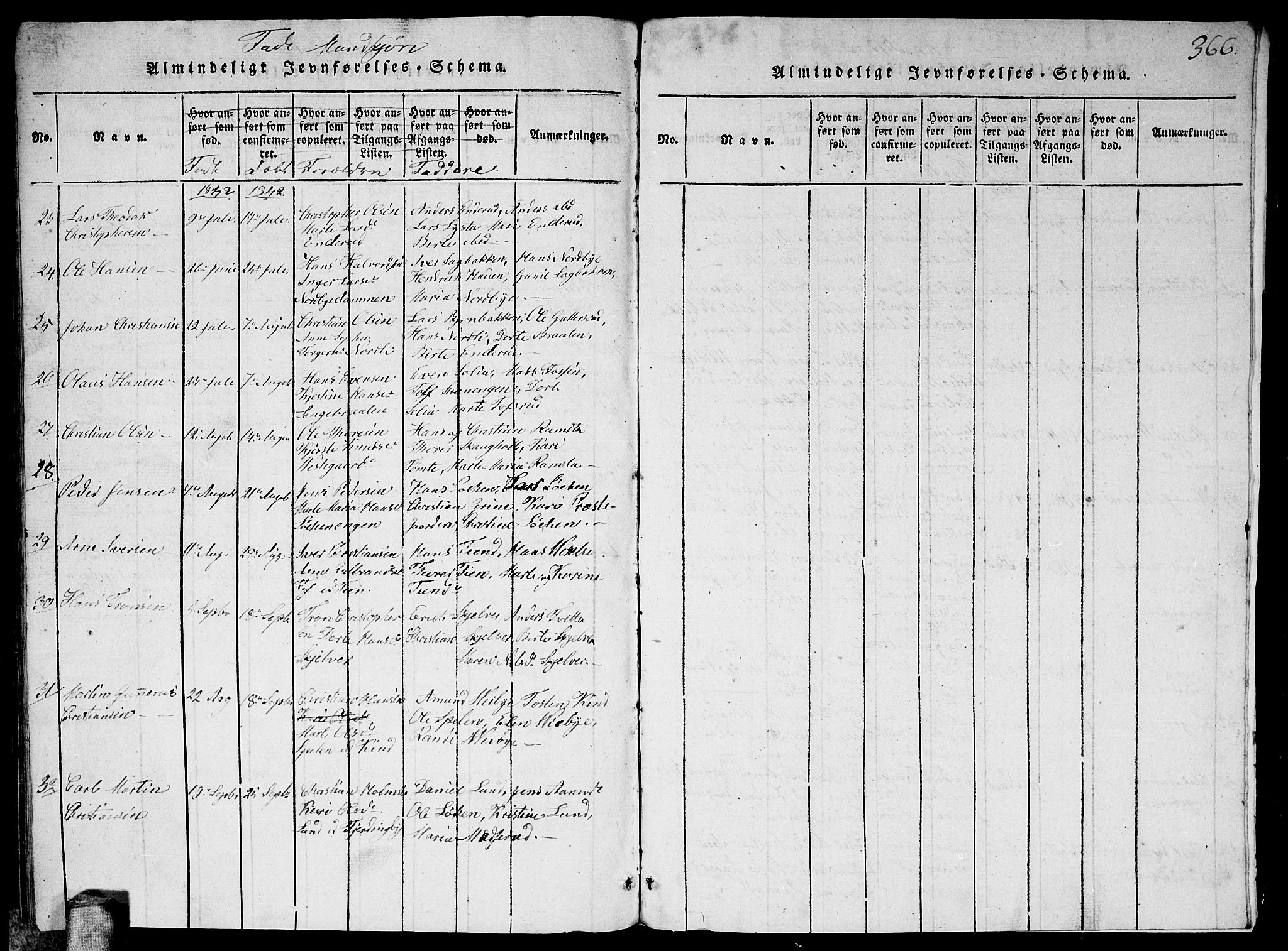Fet prestekontor Kirkebøker, AV/SAO-A-10370a/G/Ga/L0001: Parish register (copy) no. I 1, 1815-1842, p. 366