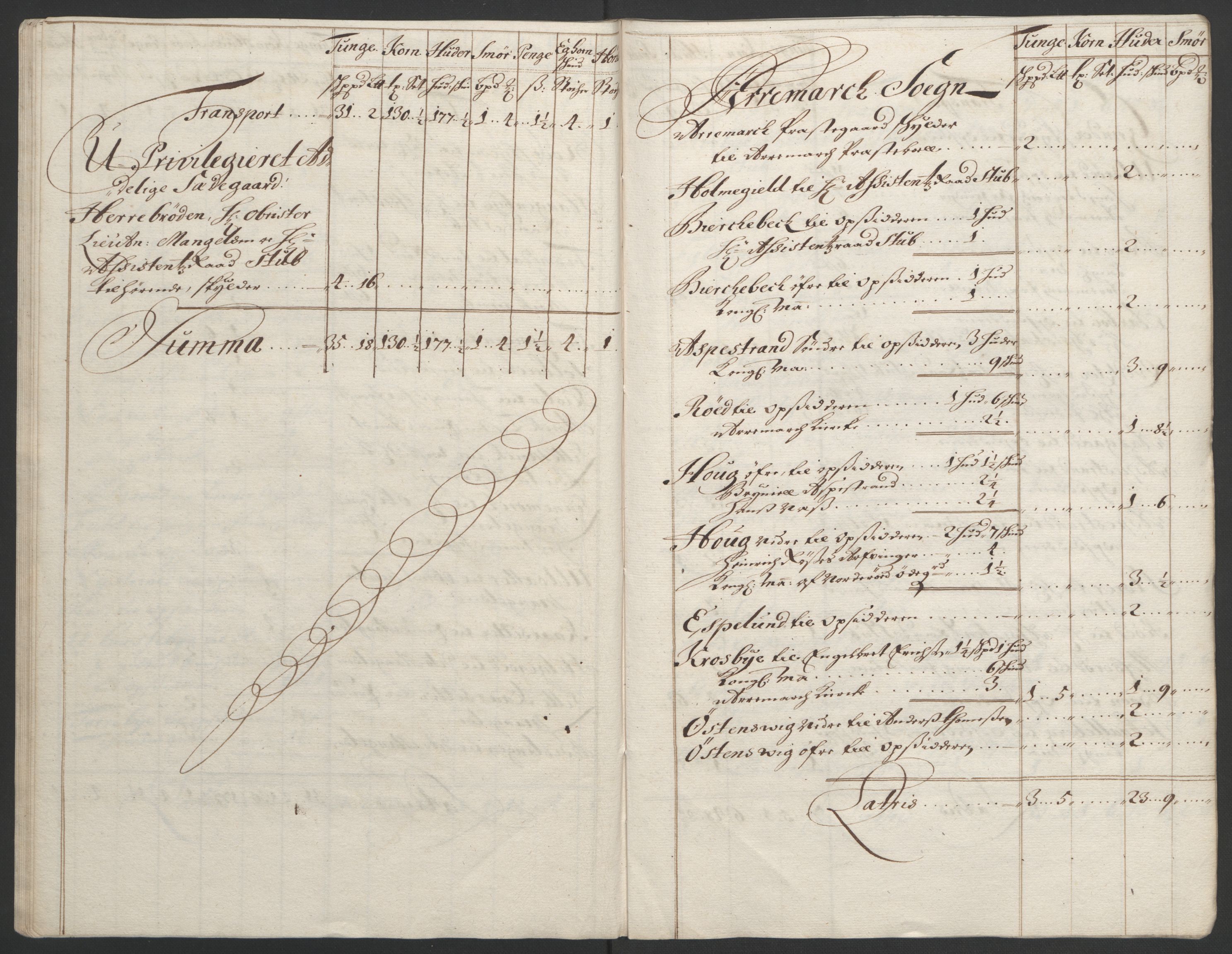 Rentekammeret inntil 1814, Reviderte regnskaper, Fogderegnskap, AV/RA-EA-4092/R01/L0011: Fogderegnskap Idd og Marker, 1692-1693, p. 70