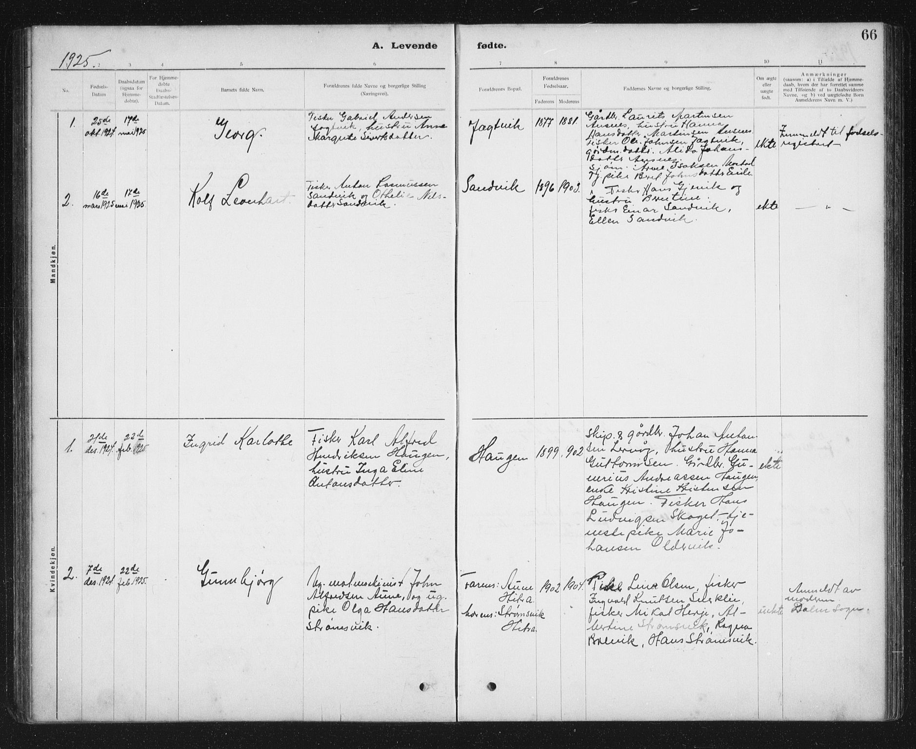Ministerialprotokoller, klokkerbøker og fødselsregistre - Sør-Trøndelag, SAT/A-1456/637/L0563: Parish register (copy) no. 637C04, 1899-1940, p. 66