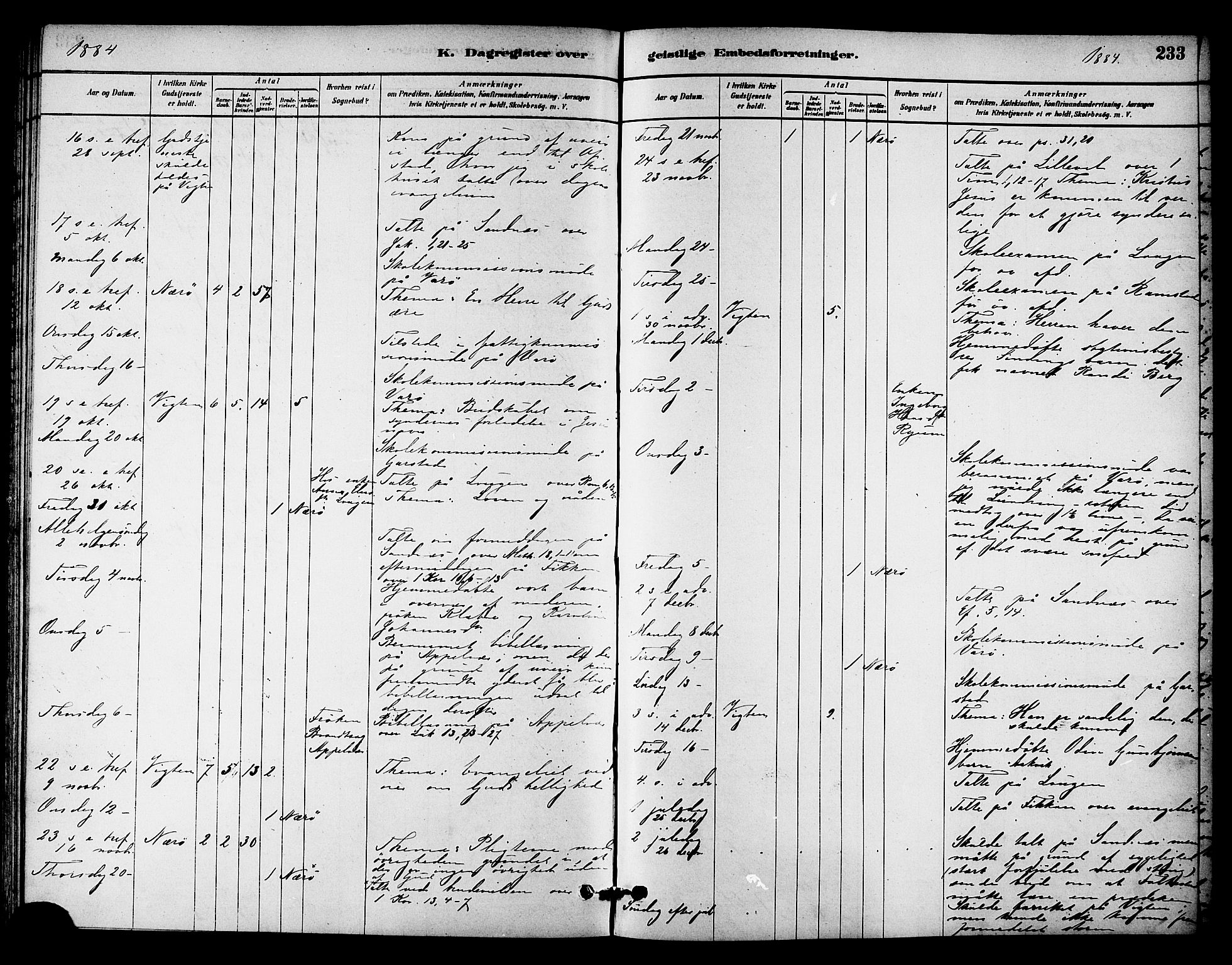 Ministerialprotokoller, klokkerbøker og fødselsregistre - Nord-Trøndelag, SAT/A-1458/784/L0672: Parish register (official) no. 784A07, 1880-1887, p. 233