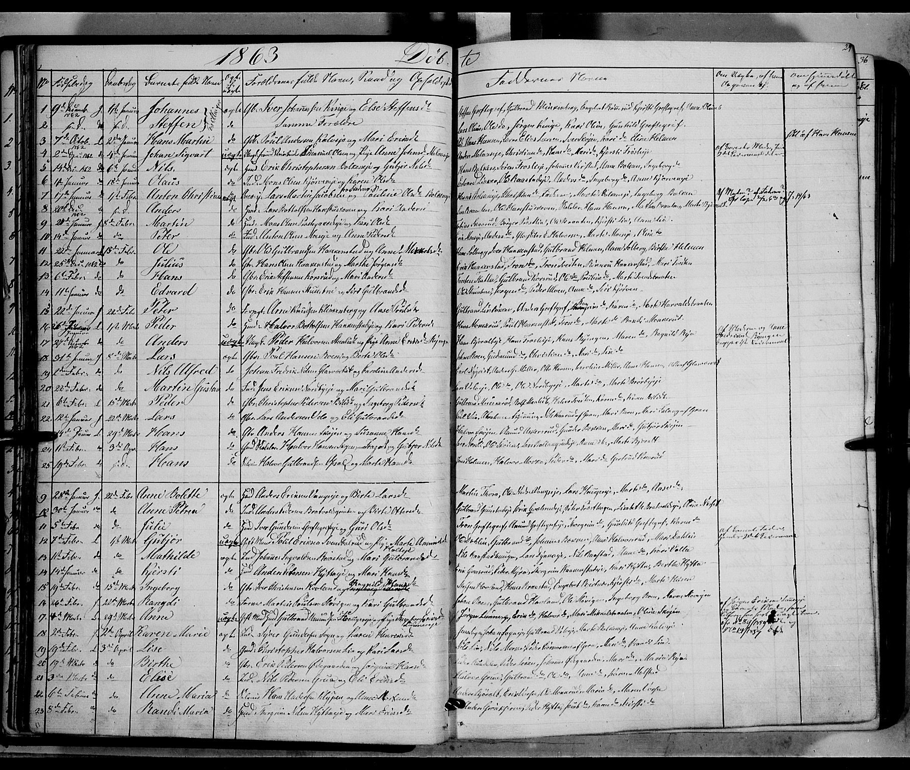 Jevnaker prestekontor, SAH/PREST-116/H/Ha/Haa/L0007: Parish register (official) no. 7, 1858-1876, p. 29