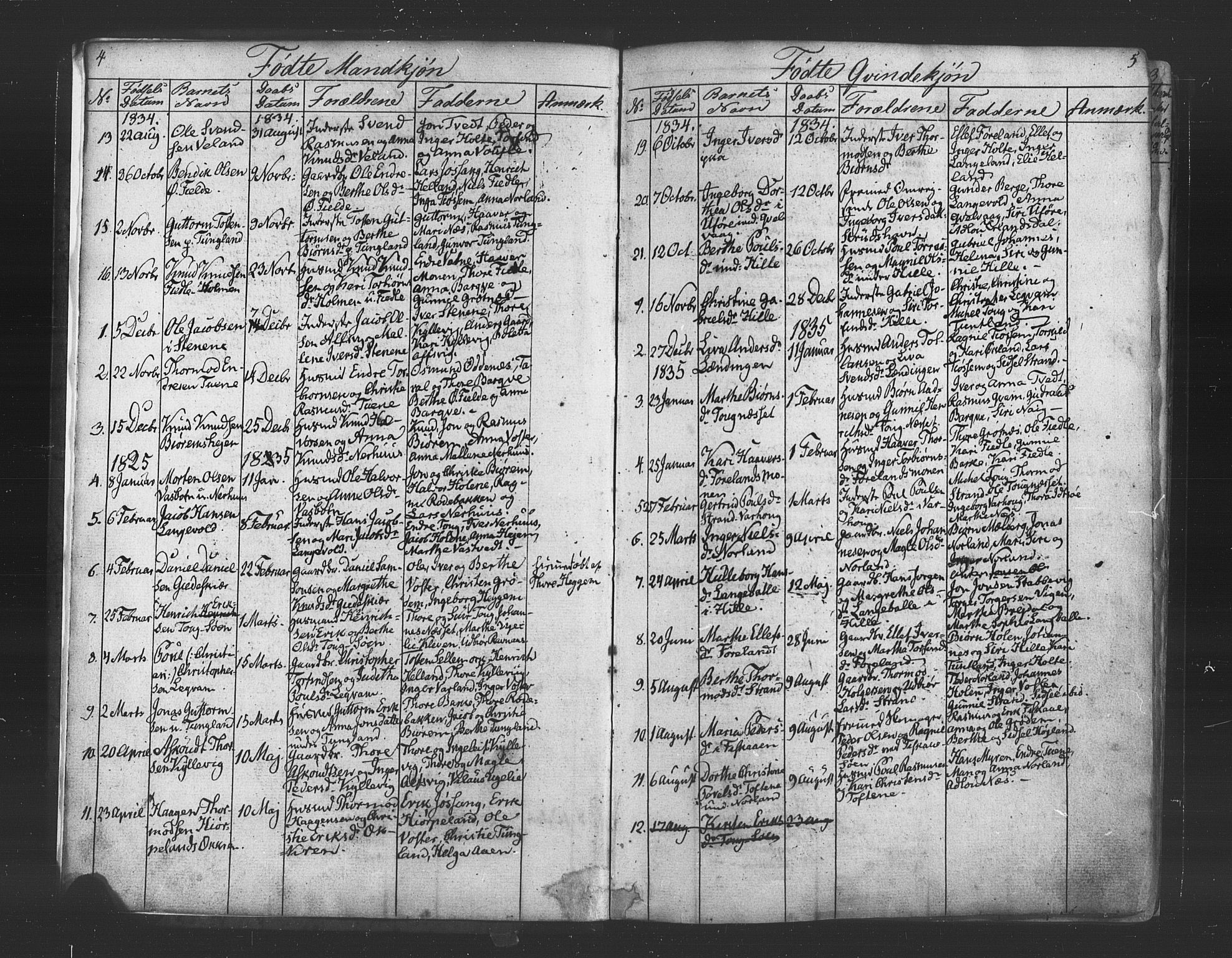 Strand sokneprestkontor, SAST/A-101828/H/Ha/Haa/L0006: Parish register (official) no. A 6, 1834-1854, p. 4-5