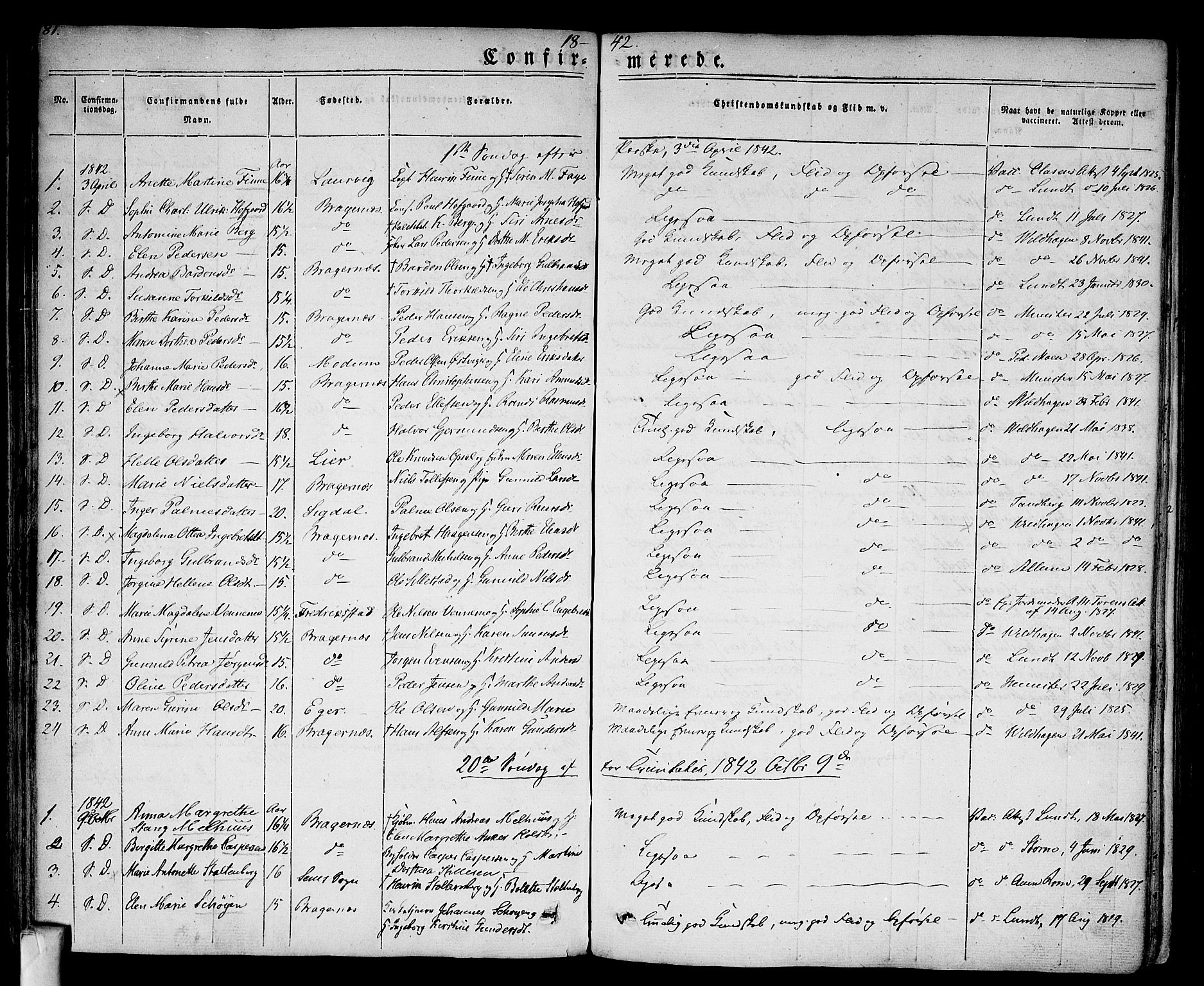 Bragernes kirkebøker, SAKO/A-6/F/Fc/L0001: Parish register (official) no. III 1, 1830-1853, p. 81