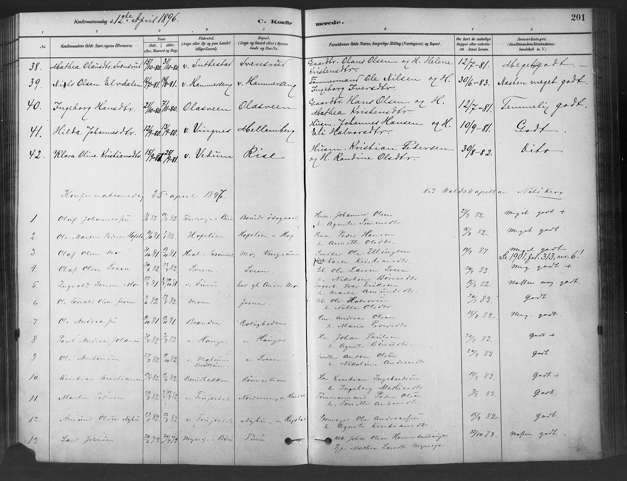 Fåberg prestekontor, AV/SAH-PREST-086/H/Ha/Haa/L0009: Parish register (official) no. 9, 1879-1898, p. 201