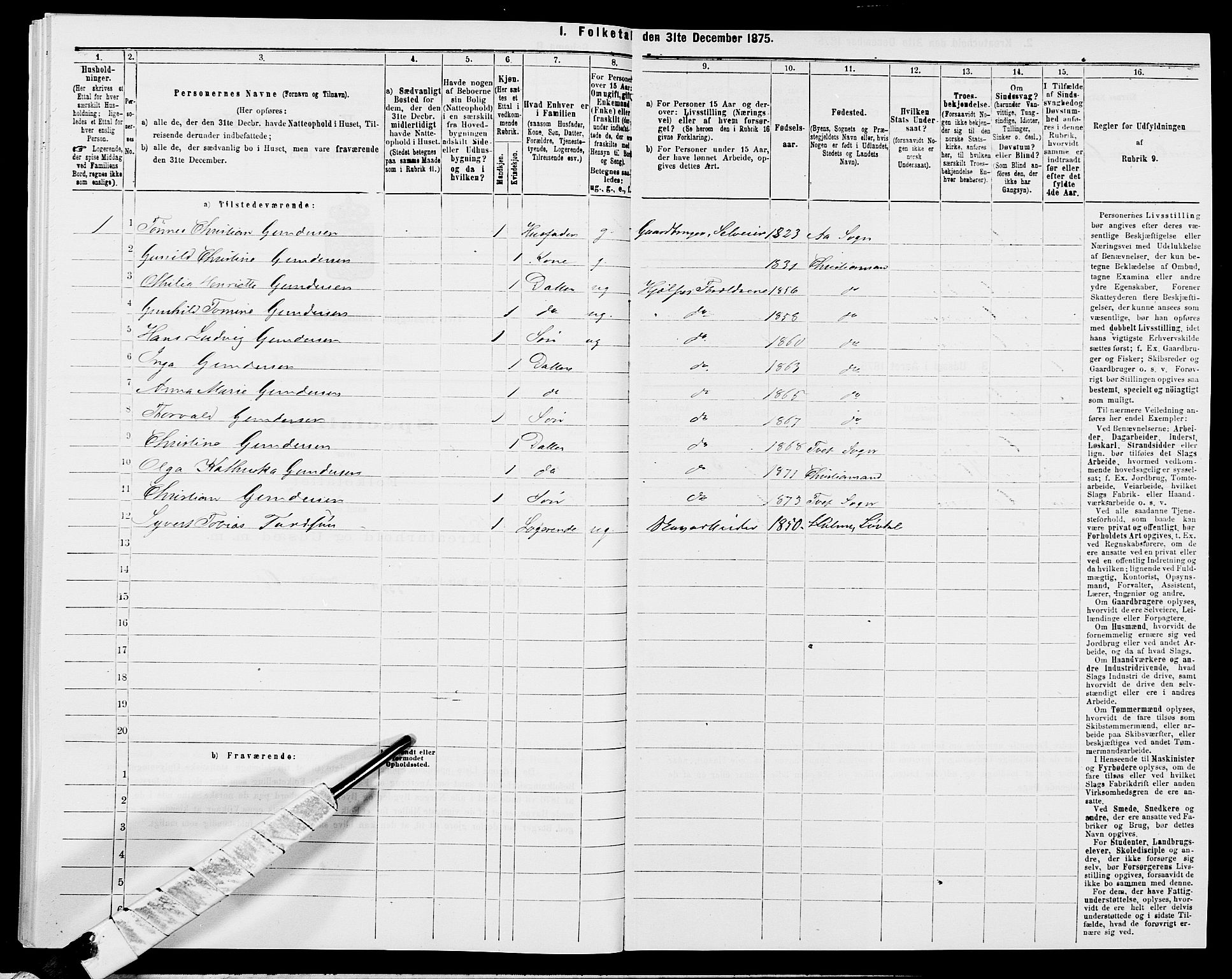 SAK, 1875 census for 1013P Tveit, 1875, p. 170