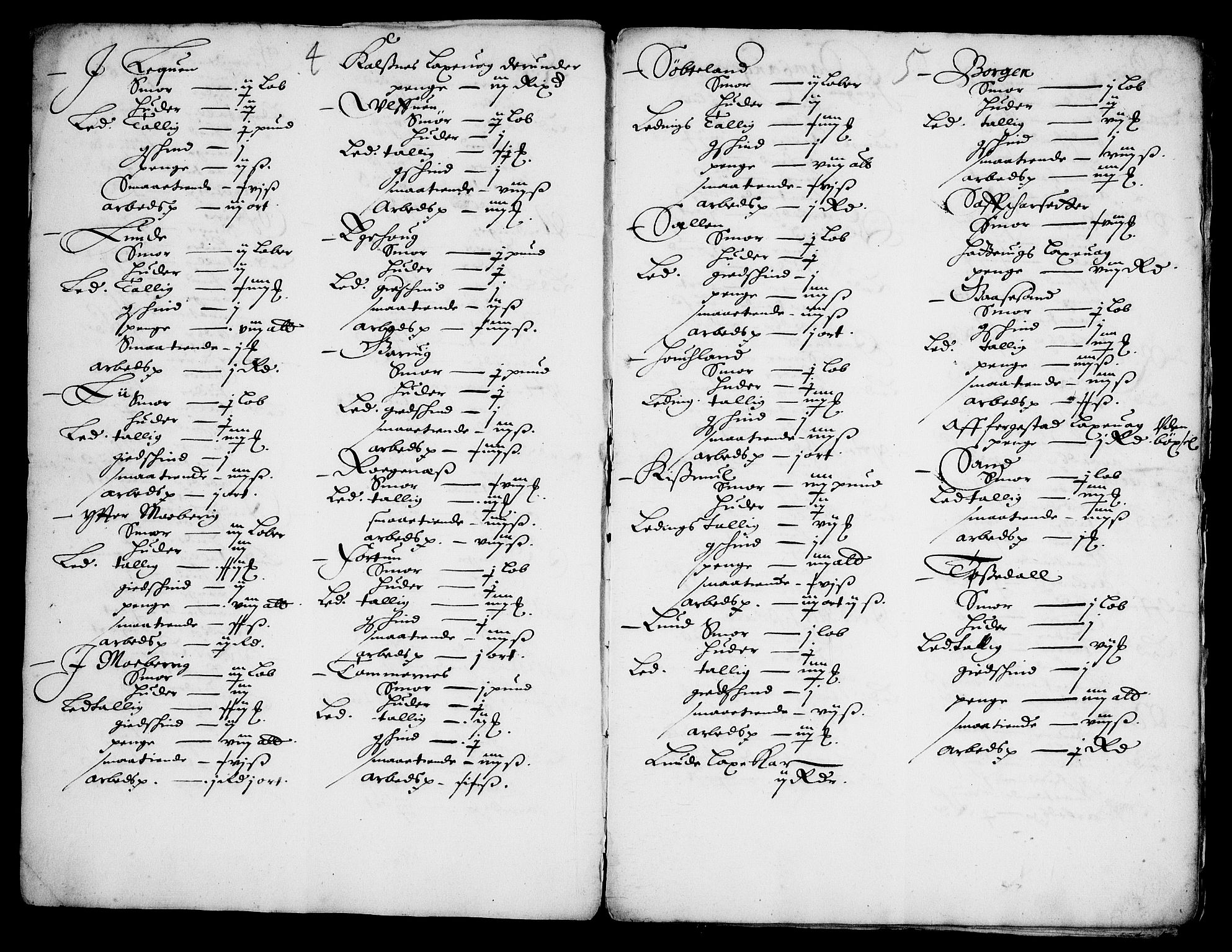 Rentekammeret inntil 1814, Realistisk ordnet avdeling, RA/EA-4070/On/L0010: [Jj 11]: Salg av krongods i Norge, 1661-1704, p. 582