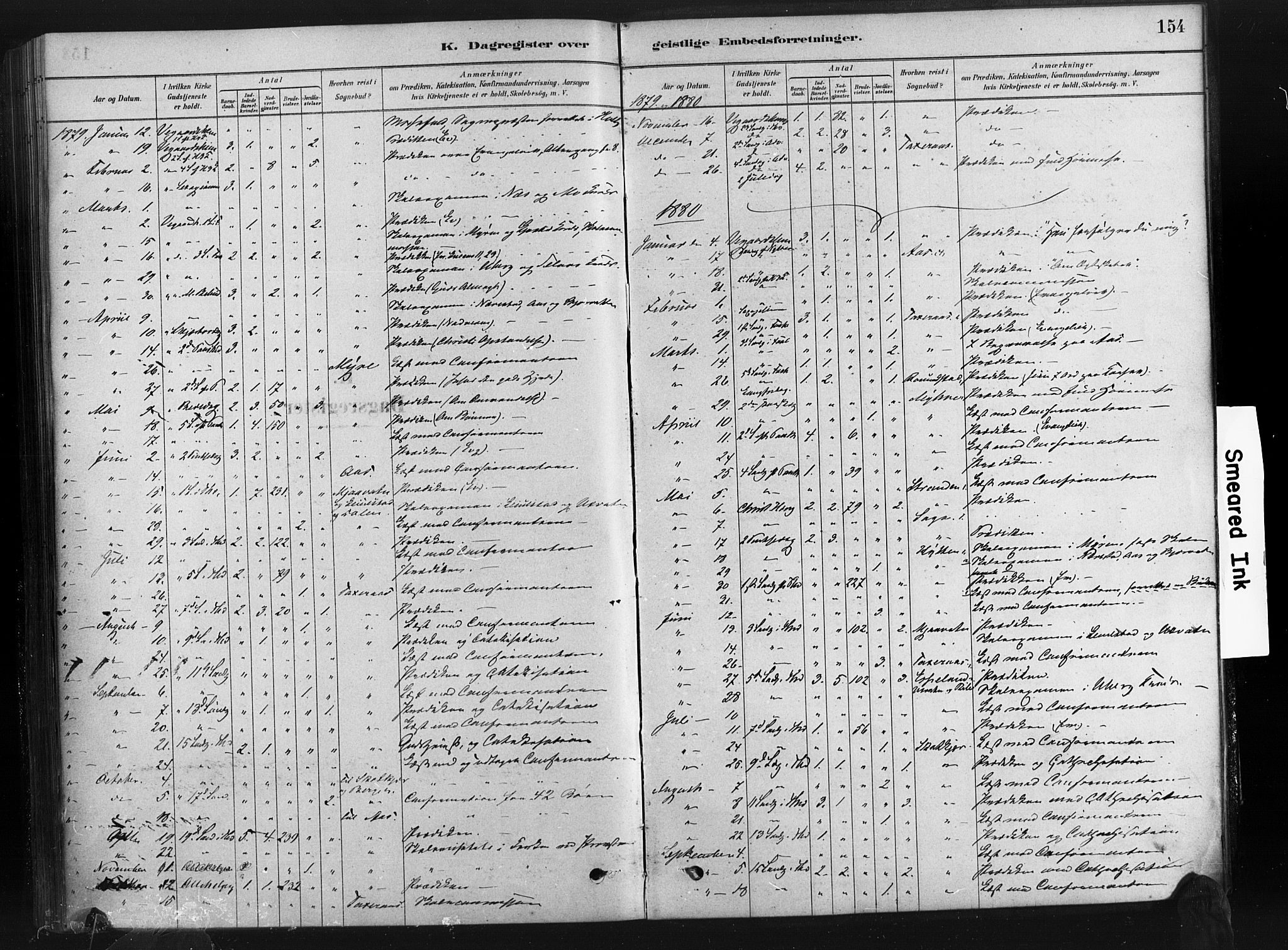 Gjerstad sokneprestkontor, AV/SAK-1111-0014/F/Fa/Fab/L0004: Parish register (official) no. A 4, 1879-1890, p. 154