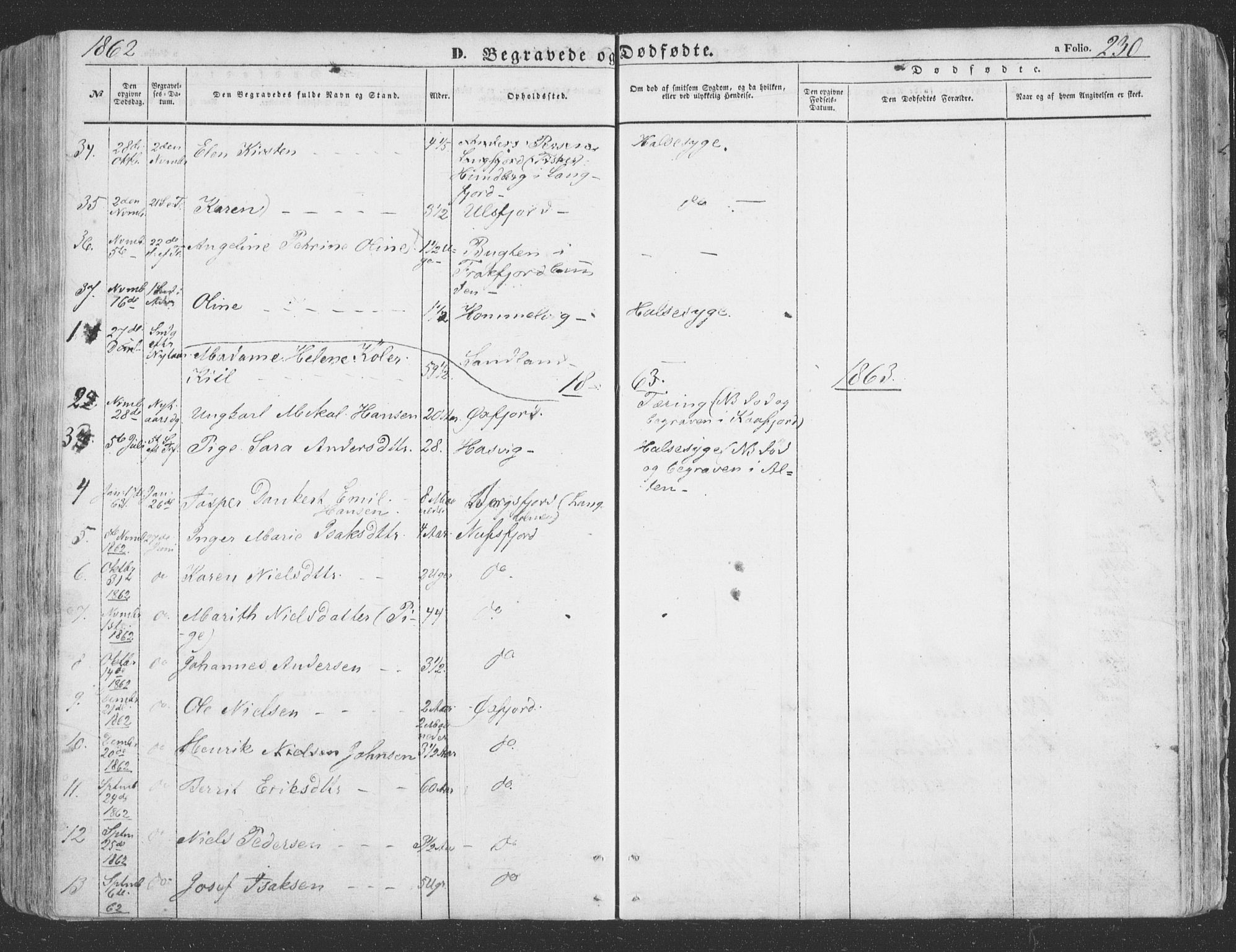 Loppa sokneprestkontor, AV/SATØ-S-1339/H/Ha/L0004kirke: Parish register (official) no. 4, 1849-1868, p. 230