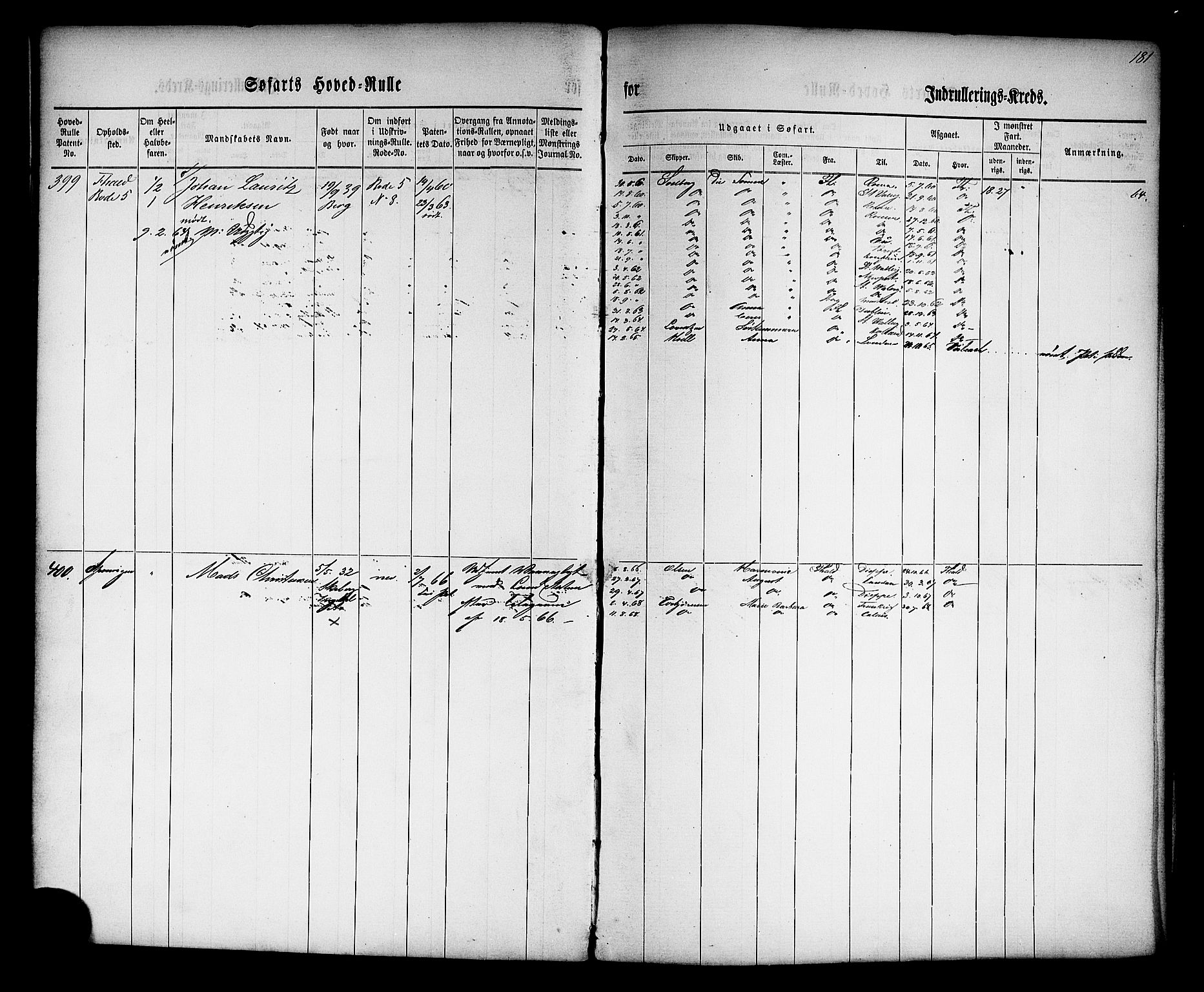 Halden mønstringskontor, AV/SAO-A-10569a/F/Fc/Fcb/L0001: Hovedrulle, 1860, p. 183