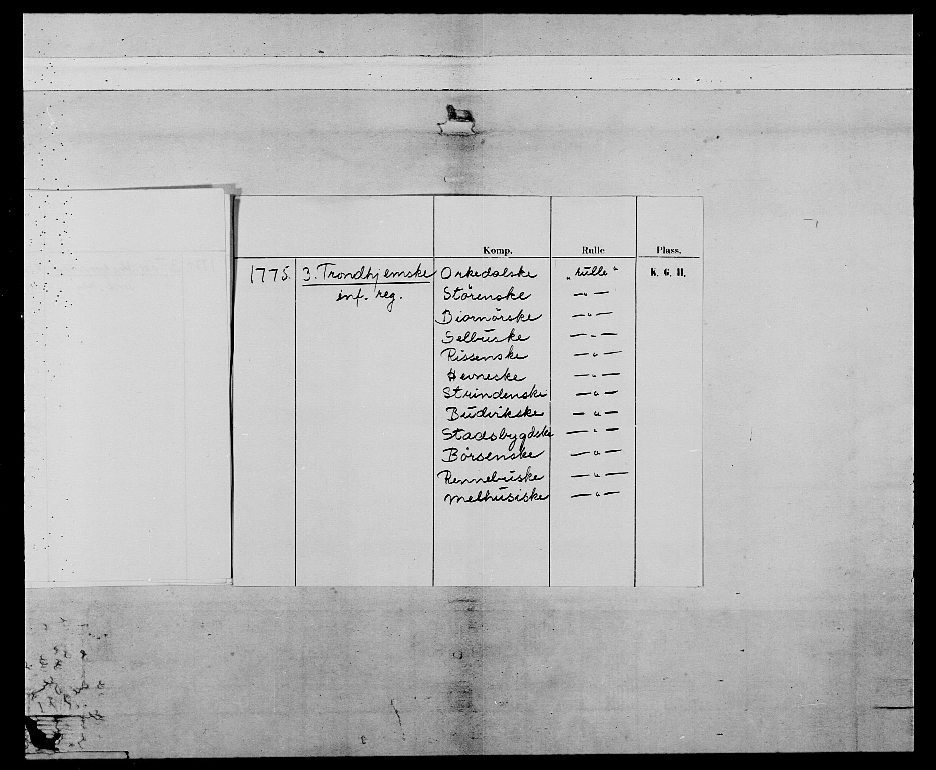 Generalitets- og kommissariatskollegiet, Det kongelige norske kommissariatskollegium, AV/RA-EA-5420/E/Eh/L0085: 3. Trondheimske nasjonale infanteriregiment, 1773-1775, p. 6