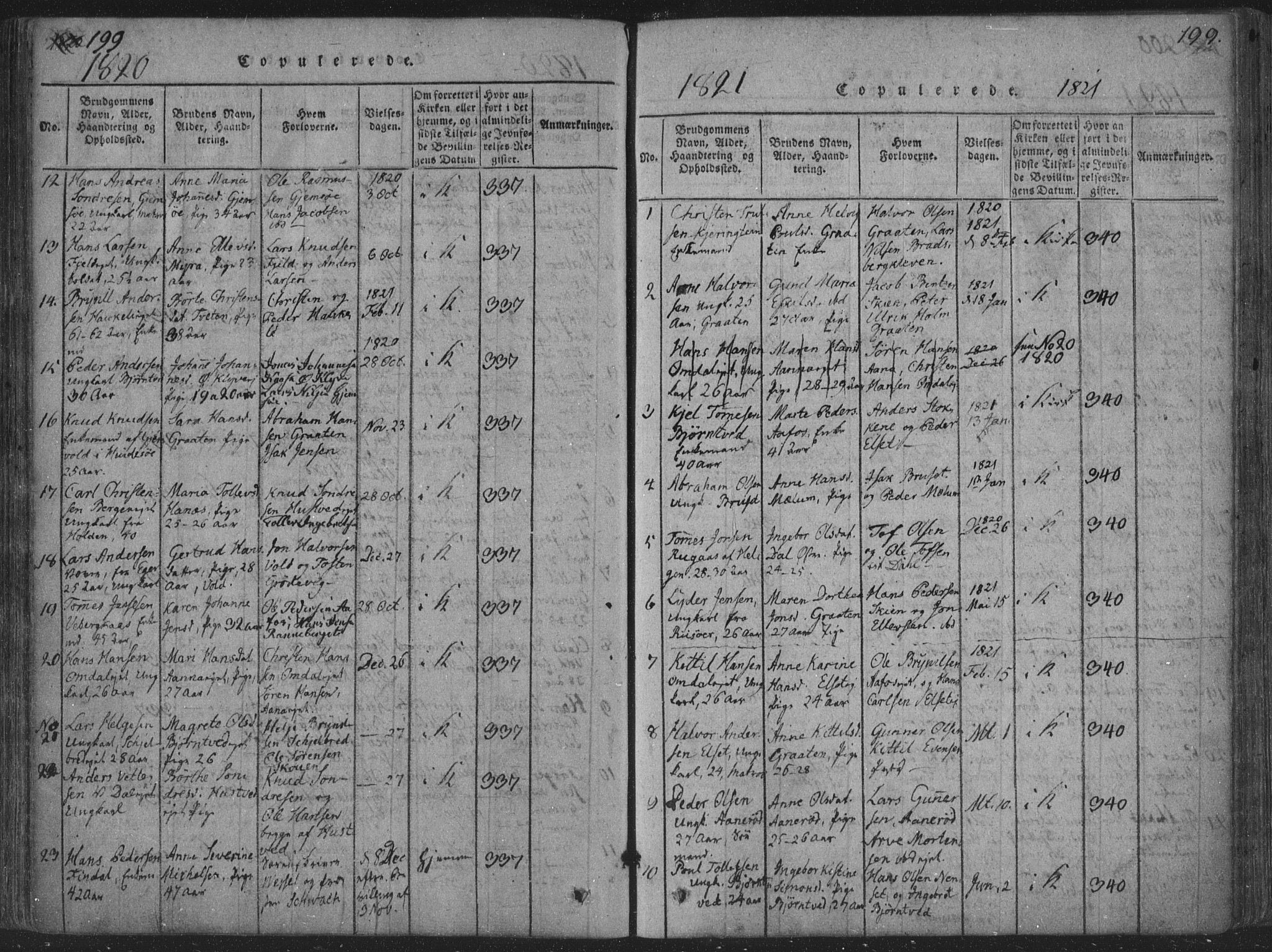 Solum kirkebøker, SAKO/A-306/F/Fa/L0004: Parish register (official) no. I 4, 1814-1833, p. 199