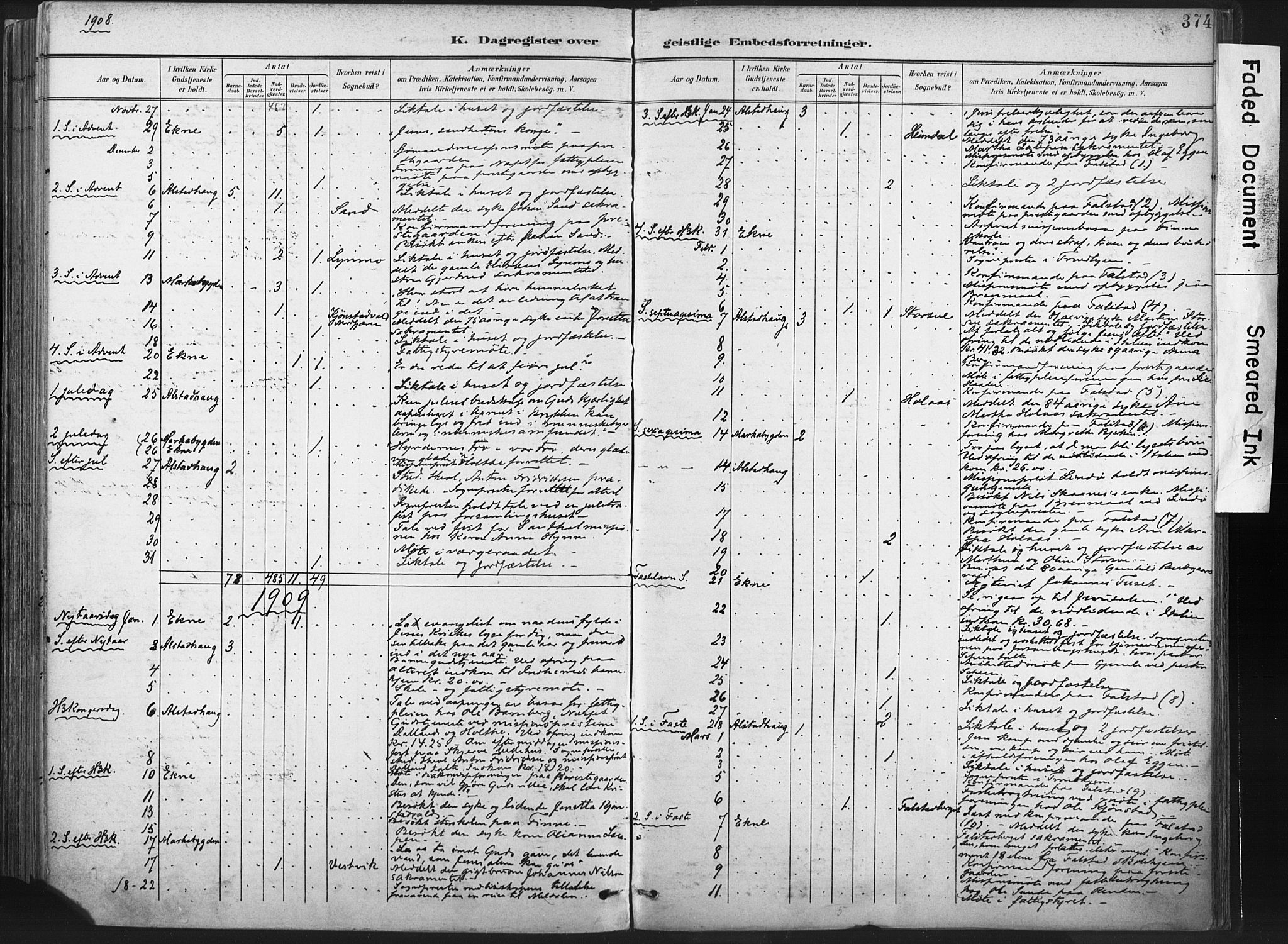Ministerialprotokoller, klokkerbøker og fødselsregistre - Nord-Trøndelag, SAT/A-1458/717/L0162: Parish register (official) no. 717A12, 1898-1923, p. 374