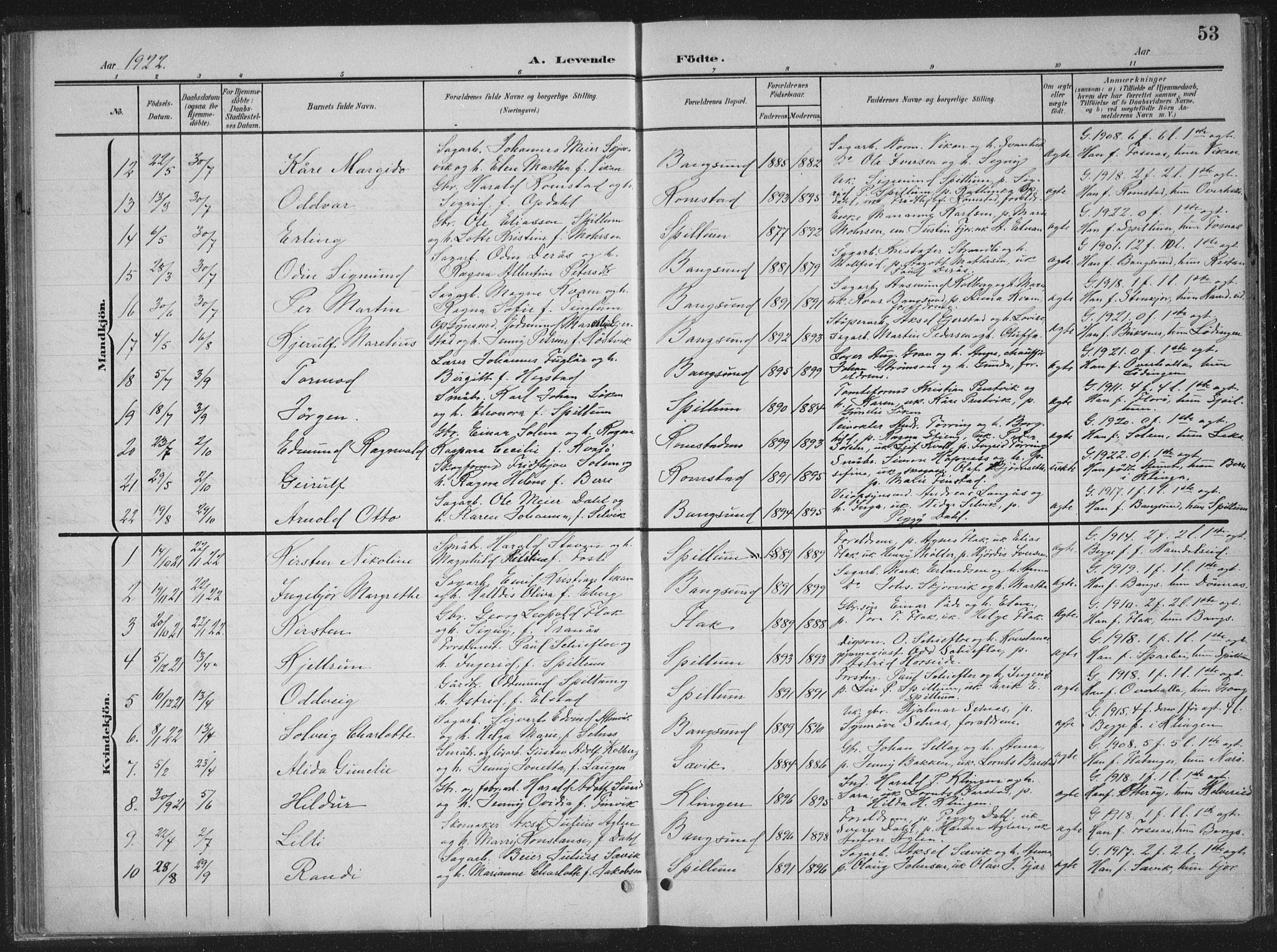 Ministerialprotokoller, klokkerbøker og fødselsregistre - Nord-Trøndelag, SAT/A-1458/770/L0591: Parish register (copy) no. 770C02, 1902-1940, p. 53