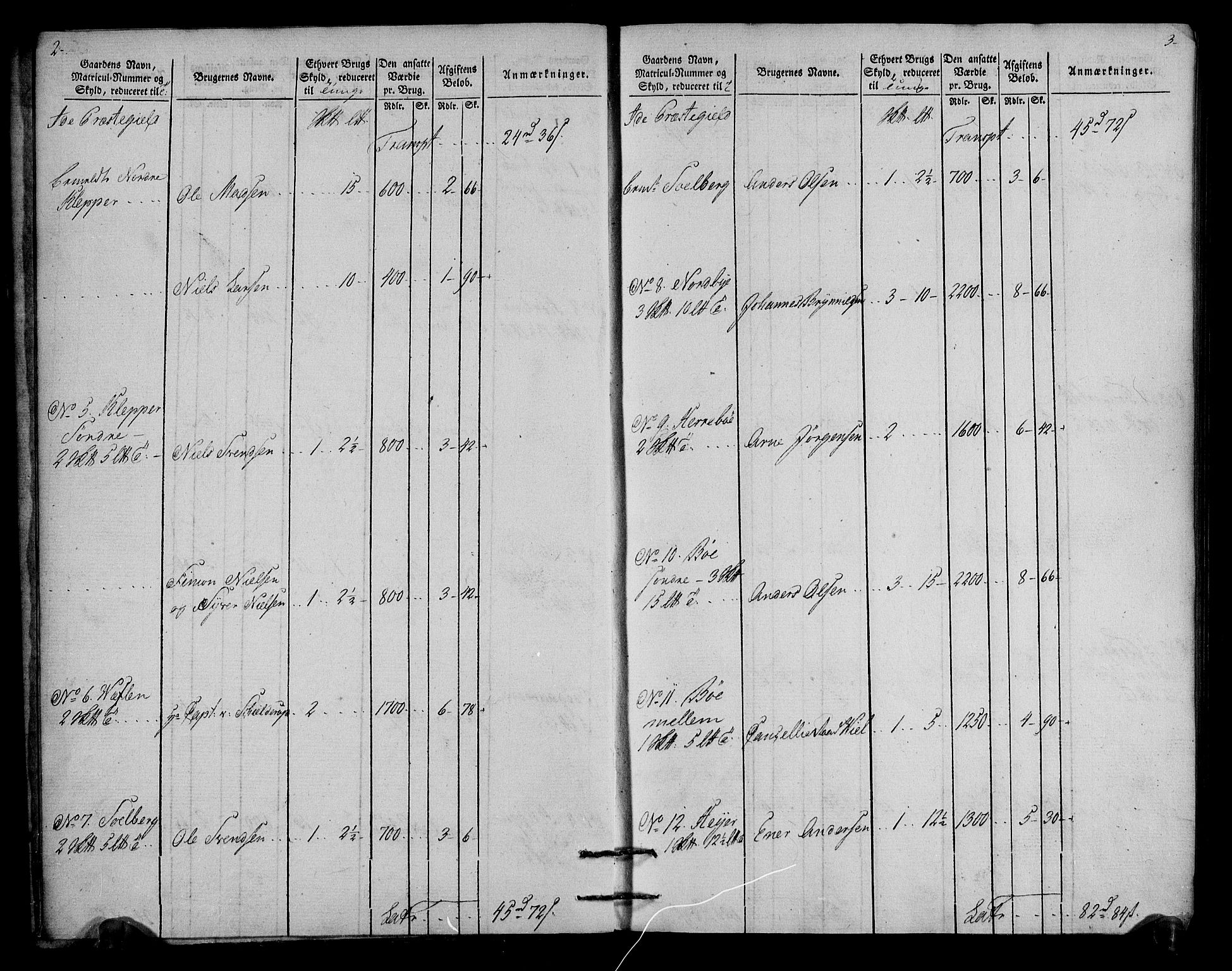 Rentekammeret inntil 1814, Realistisk ordnet avdeling, AV/RA-EA-4070/N/Ne/Nea/L0006: Idd og Marker fogderi. Oppebørselsregister, 1803, p. 4