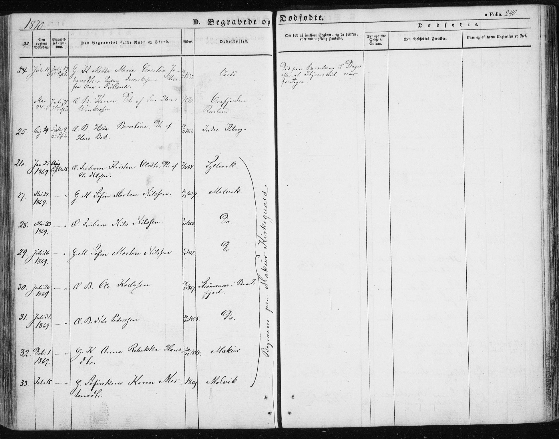 Vardø sokneprestkontor, AV/SATØ-S-1332/H/Ha/L0004kirke: Parish register (official) no. 4, 1862-1871, p. 240