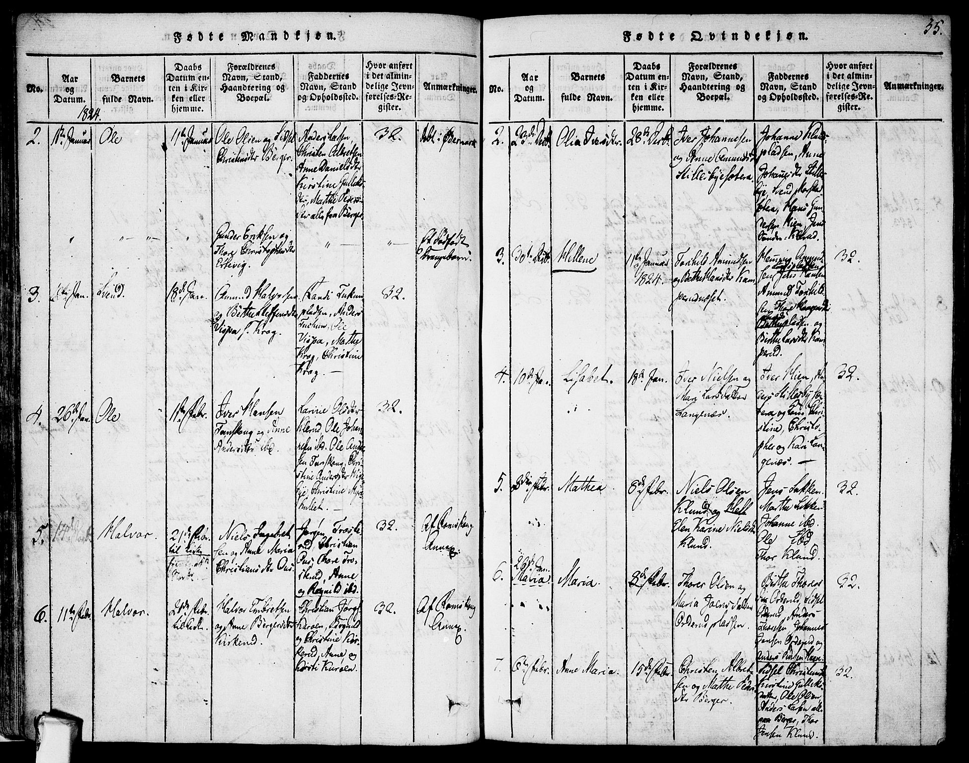 Rødenes prestekontor Kirkebøker, AV/SAO-A-2005/F/Fa/L0004: Parish register (official) no. I 4, 1814-1838, p. 55