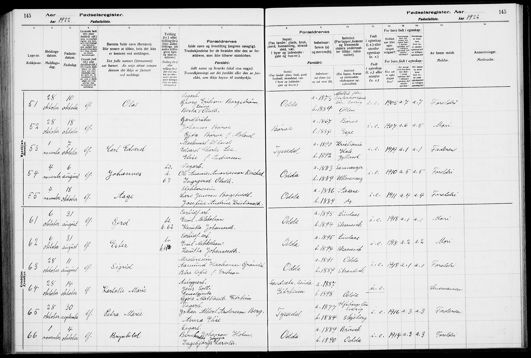 Odda Sokneprestembete, AV/SAB-A-77201/I/Id/L00A1: Birth register no. A 1, 1916-1925, p. 145