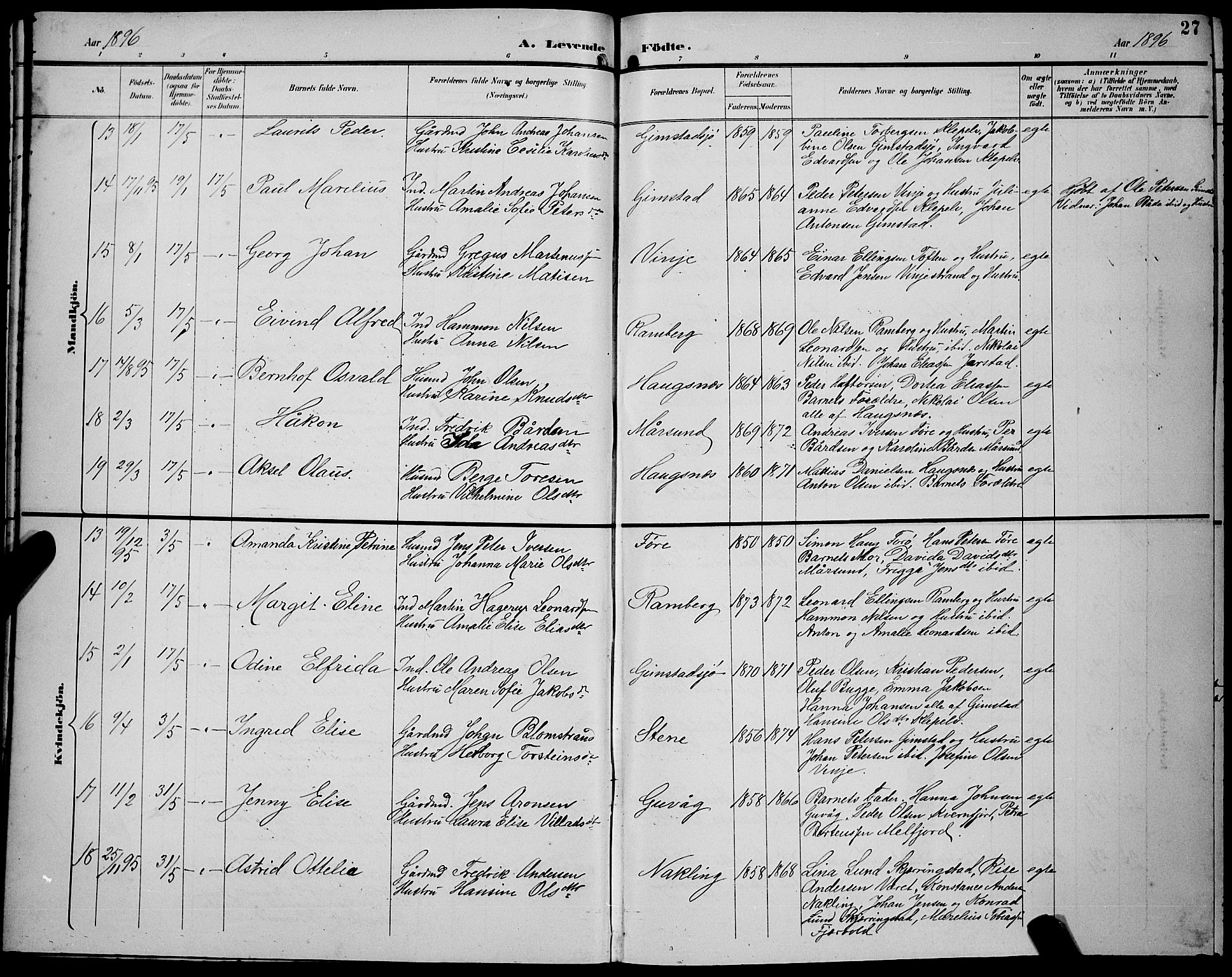 Ministerialprotokoller, klokkerbøker og fødselsregistre - Nordland, AV/SAT-A-1459/891/L1316: Parish register (copy) no. 891C05, 1894-1898, p. 27