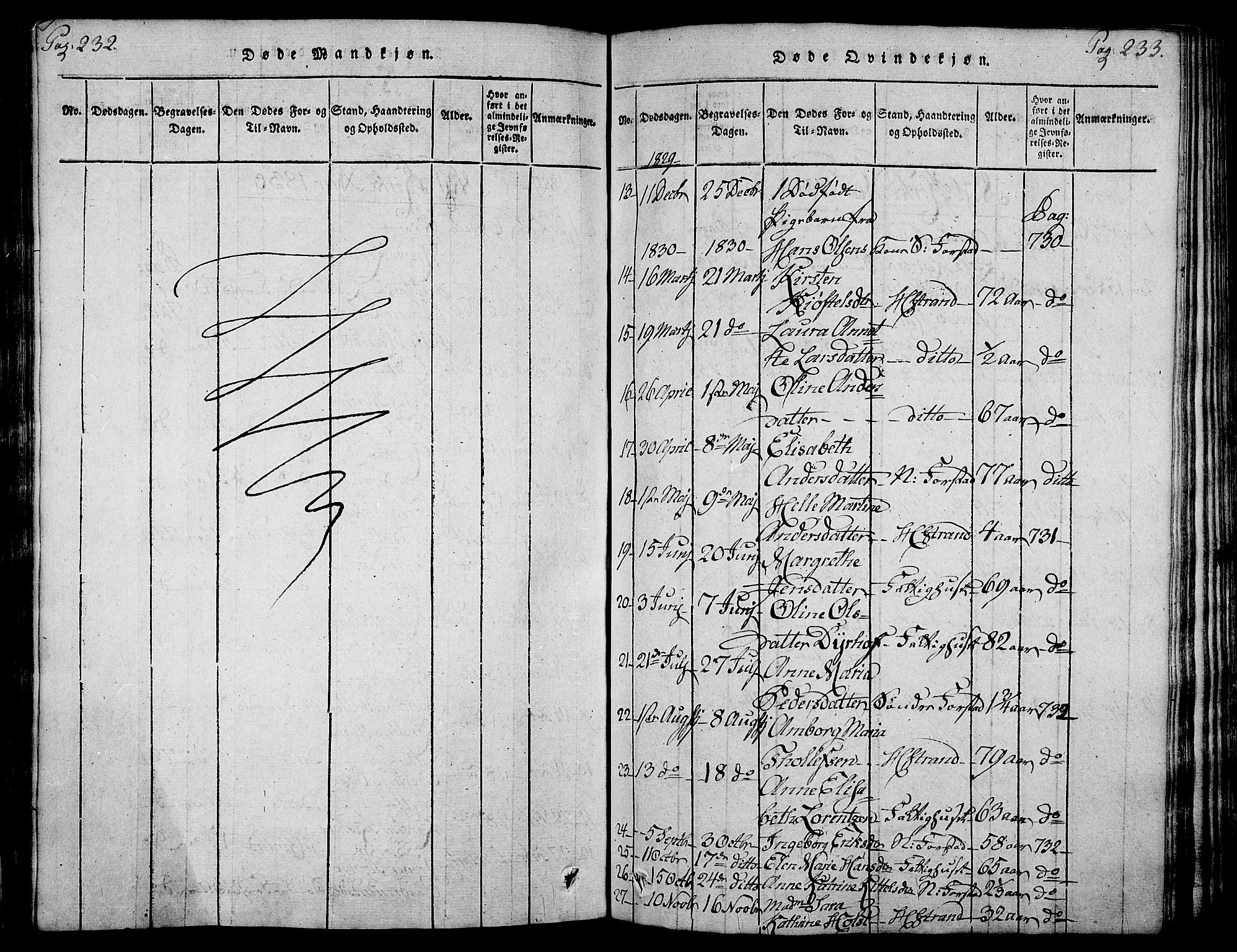 Holmestrand kirkebøker, AV/SAKO-A-346/F/Fa/L0001: Parish register (official) no. 1, 1814-1840, p. 232-233