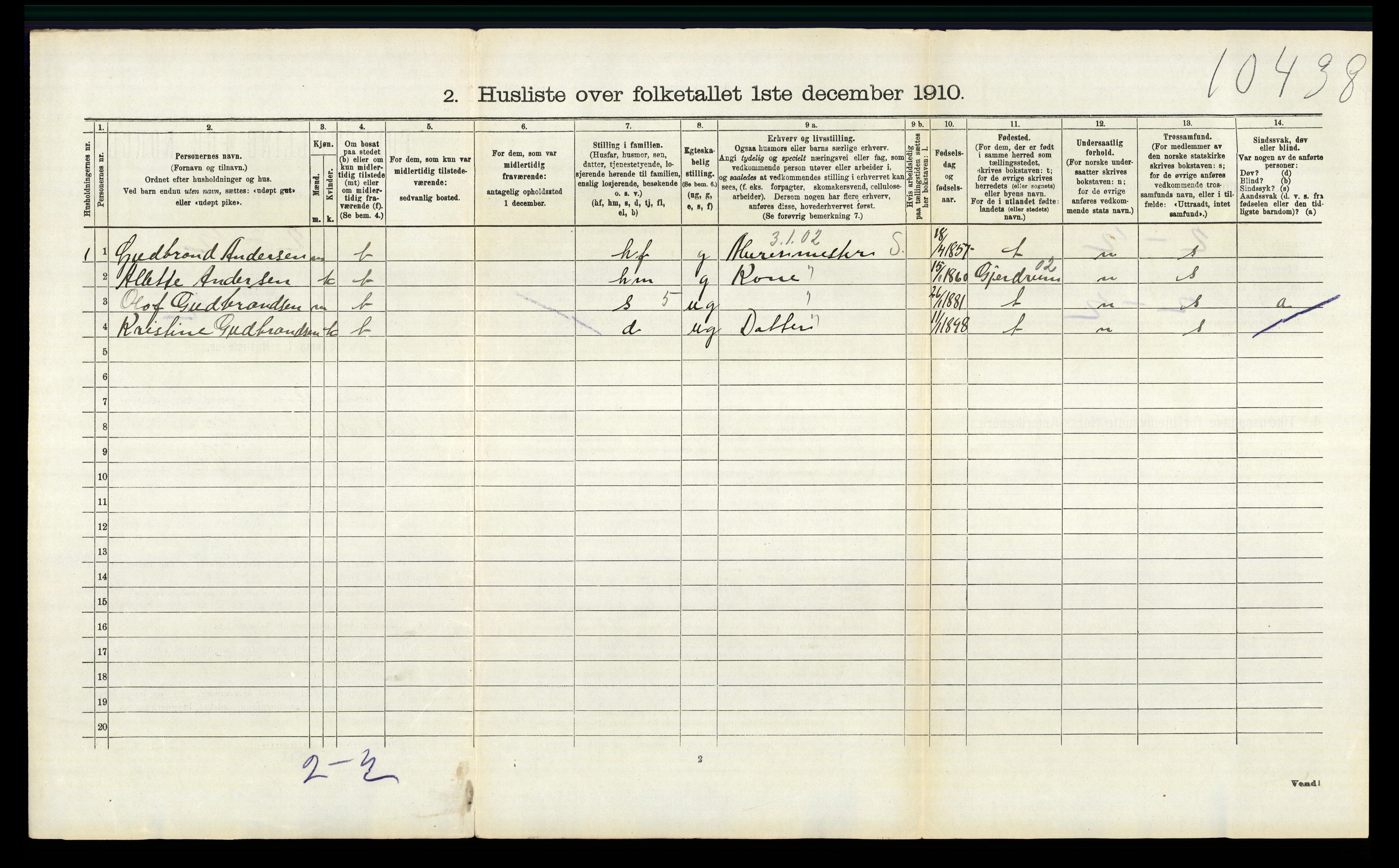 RA, 1910 census for Nannestad, 1910, p. 1062