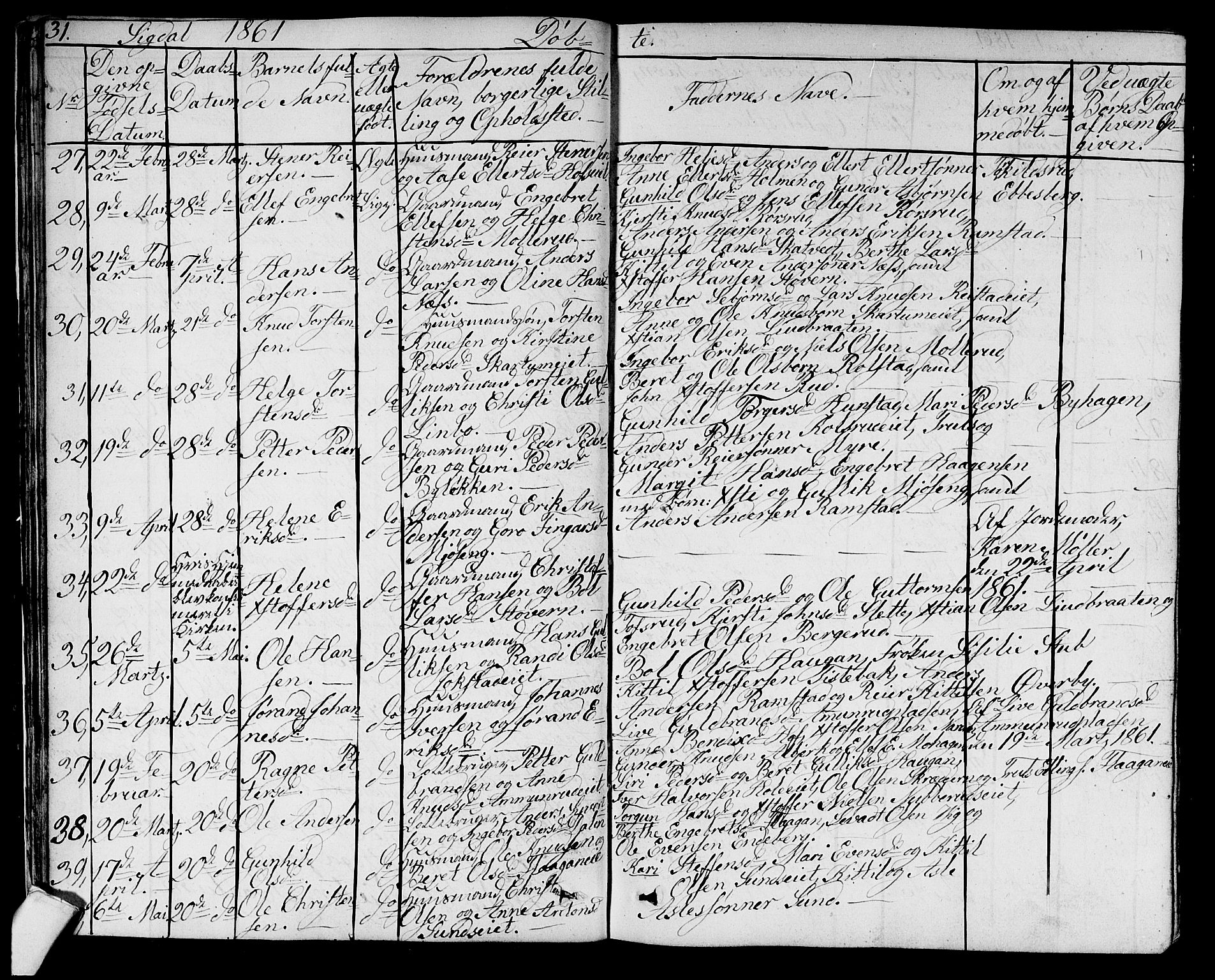 Sigdal kirkebøker, AV/SAKO-A-245/G/Ga/L0003: Parish register (copy) no. I 3, 1857-1878, p. 31