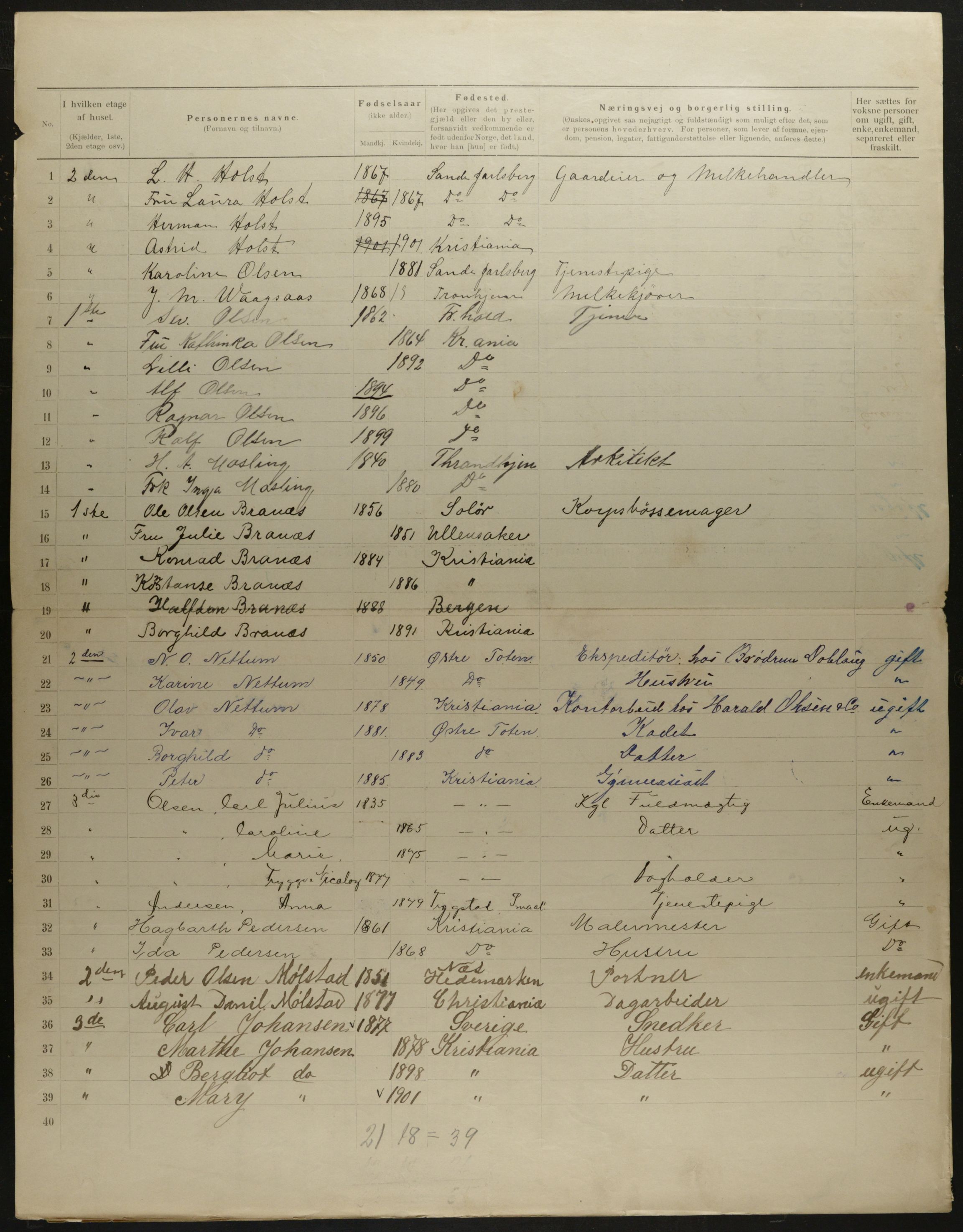 OBA, Municipal Census 1901 for Kristiania, 1901, p. 5616