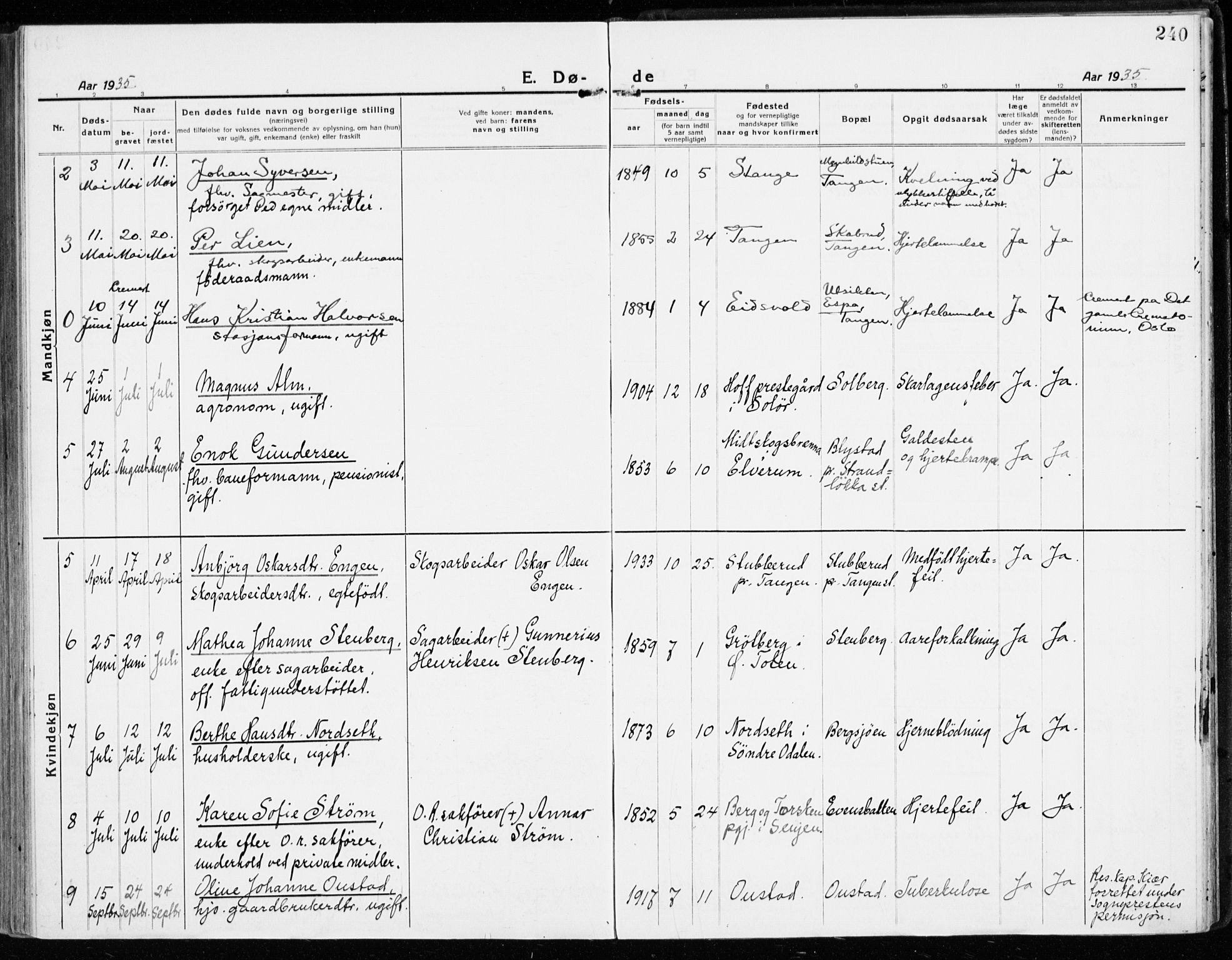 Stange prestekontor, AV/SAH-PREST-002/K/L0025: Parish register (official) no. 25, 1921-1945, p. 240