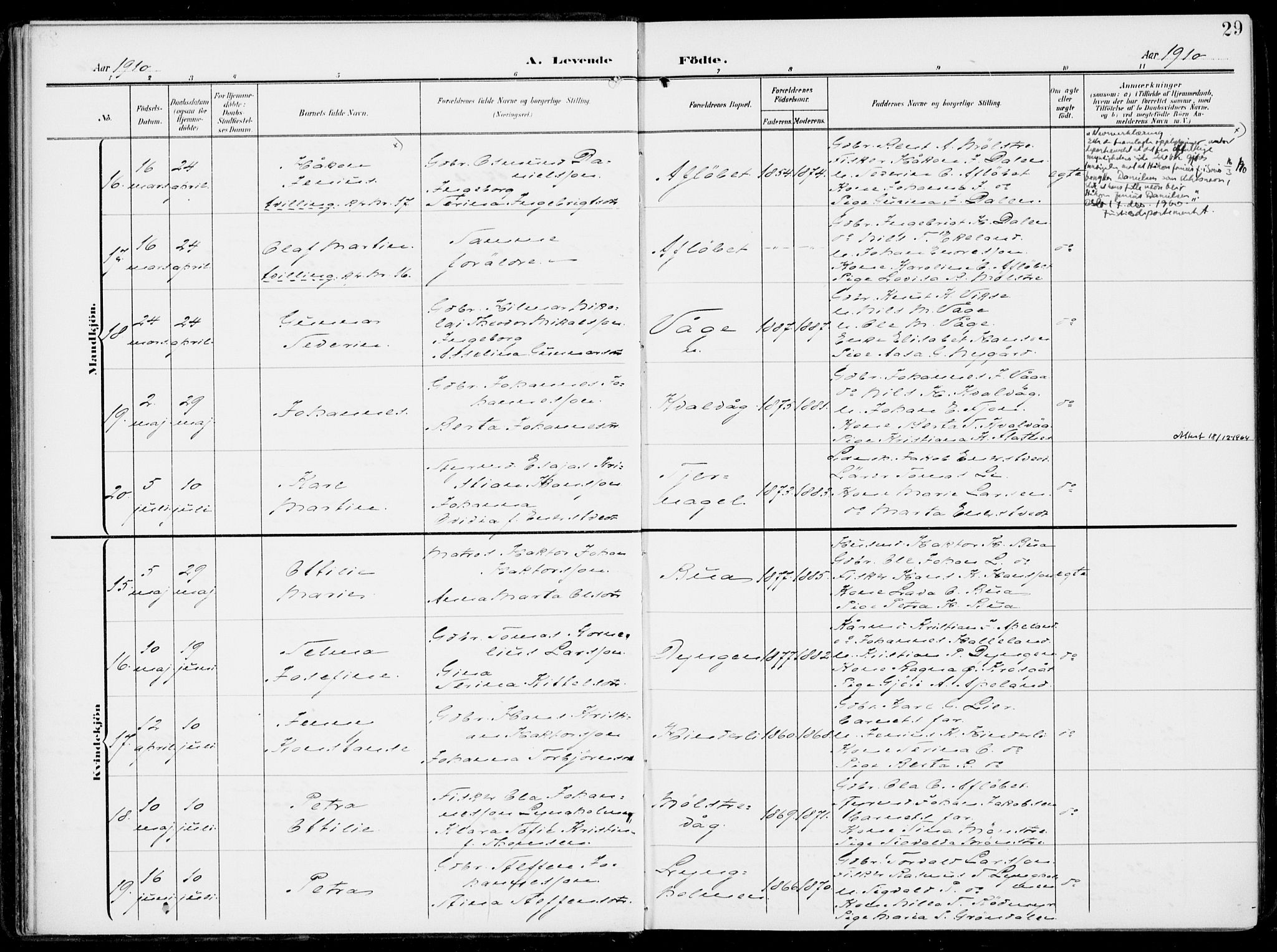 Sveio Sokneprestembete, AV/SAB-A-78501/H/Haa: Parish register (official) no. B  4, 1906-1919, p. 29