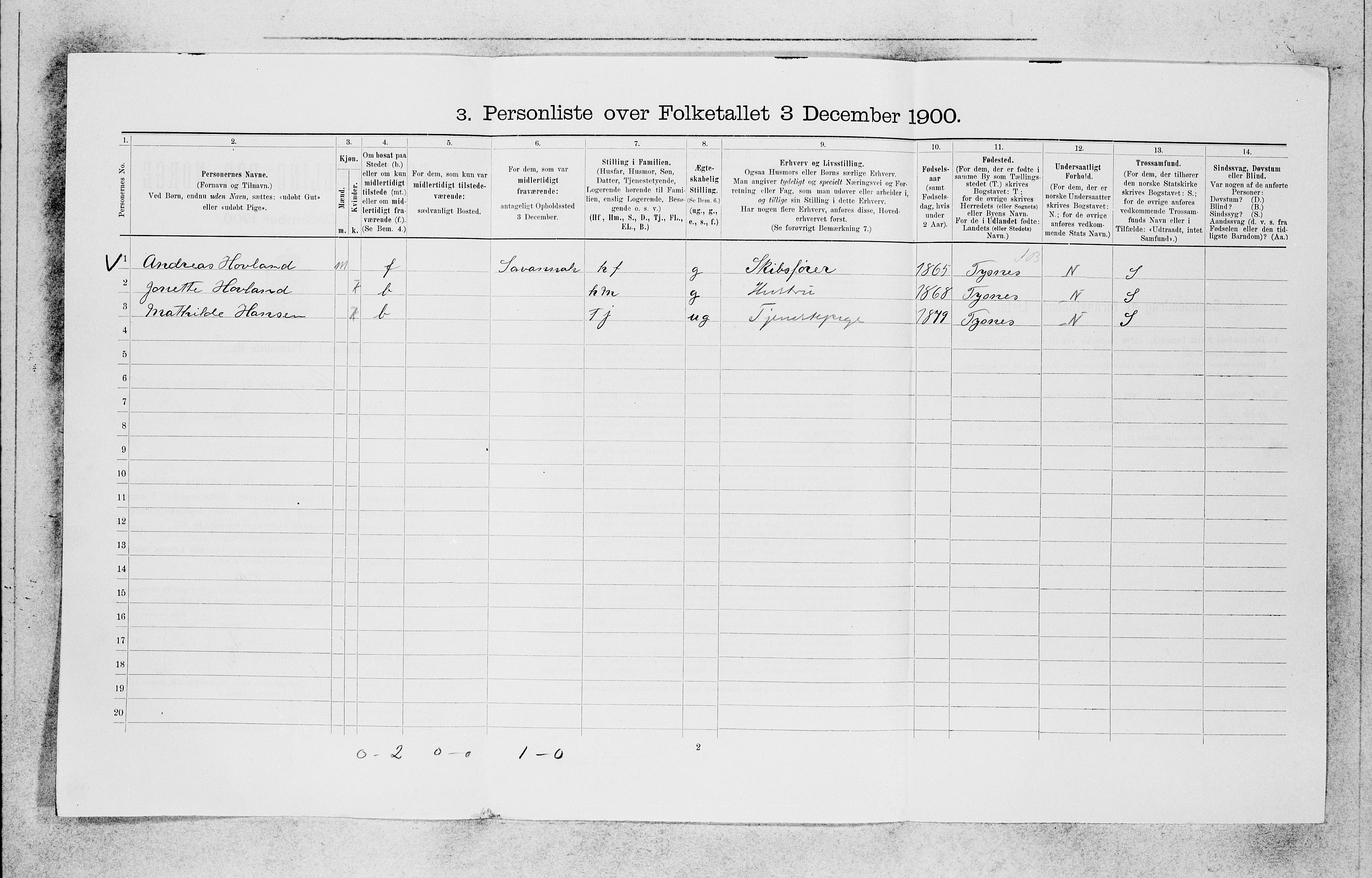 SAB, 1900 census for Bergen, 1900, p. 1922