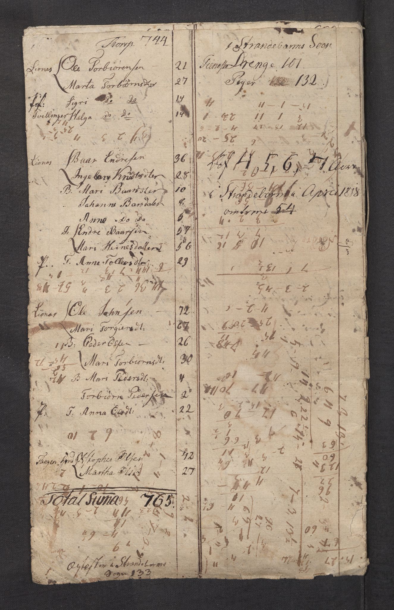 SAB, 1815 Census for 1226P Strandebarm parish, 1815, p. 19