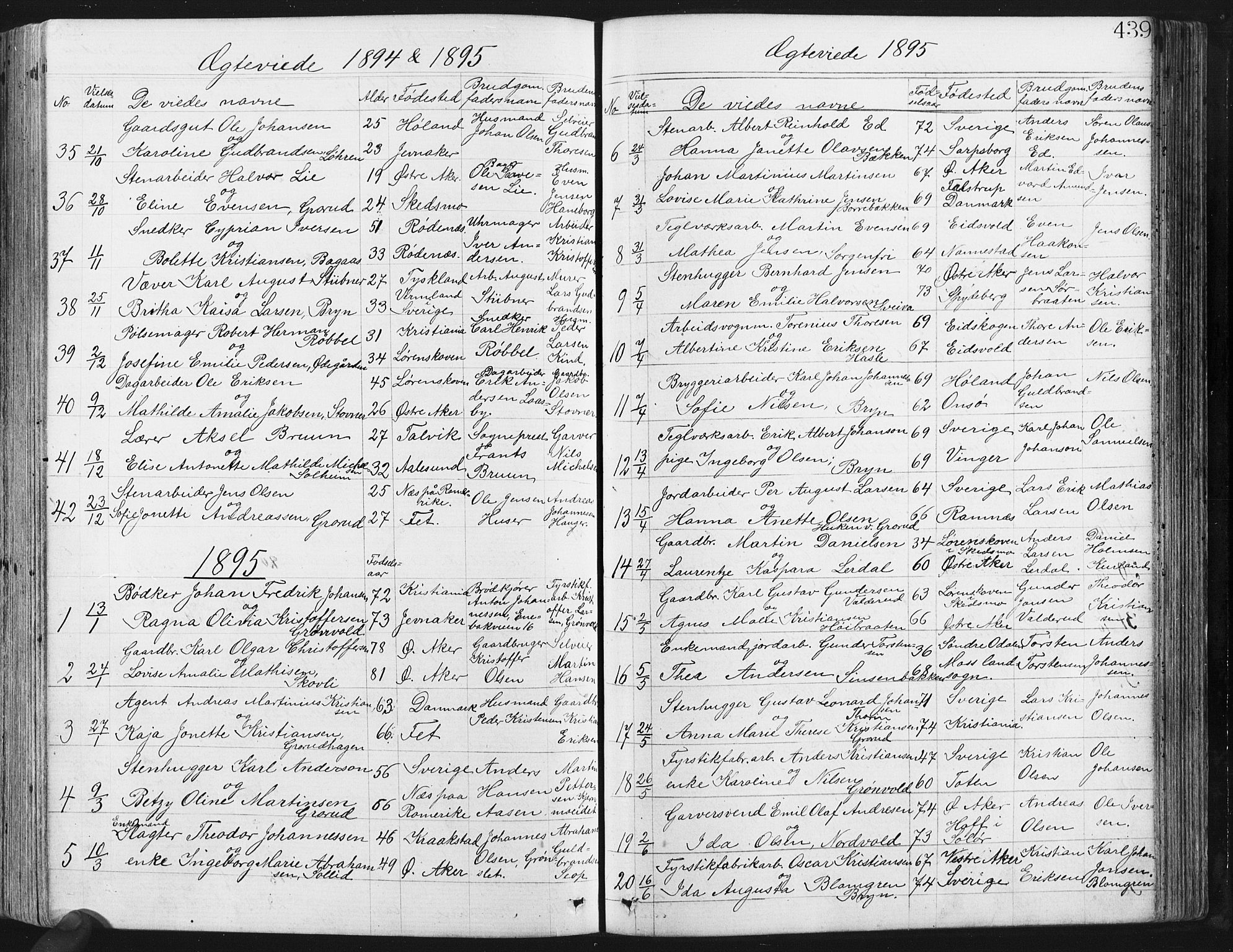 Østre Aker prestekontor Kirkebøker, SAO/A-10840/G/Ga/L0003: Parish register (copy) no. I 3, 1868-1913, p. 439