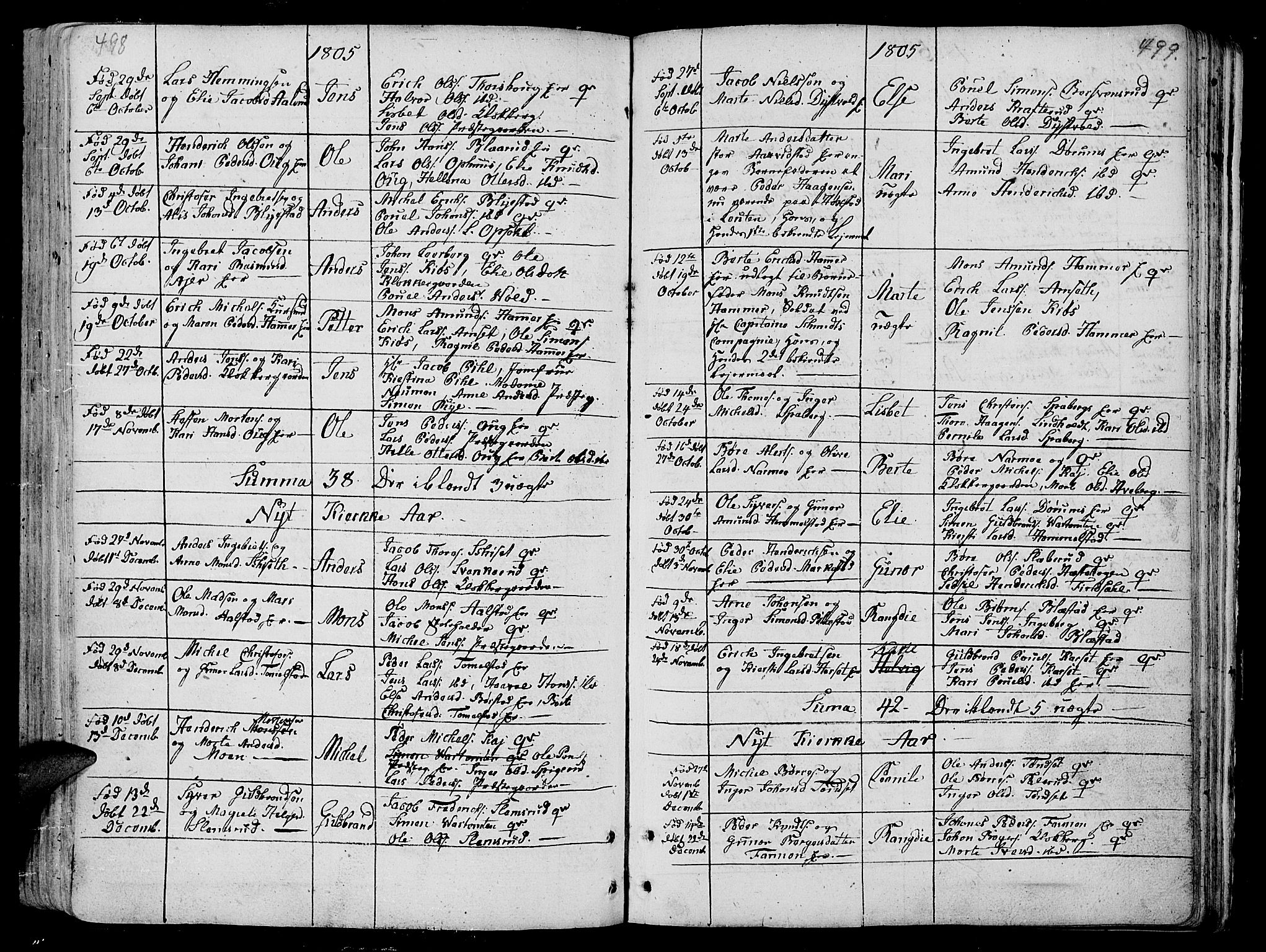 Vang prestekontor, Hedmark, AV/SAH-PREST-008/H/Ha/Haa/L0005: Parish register (official) no. 5, 1732-1809, p. 498-499