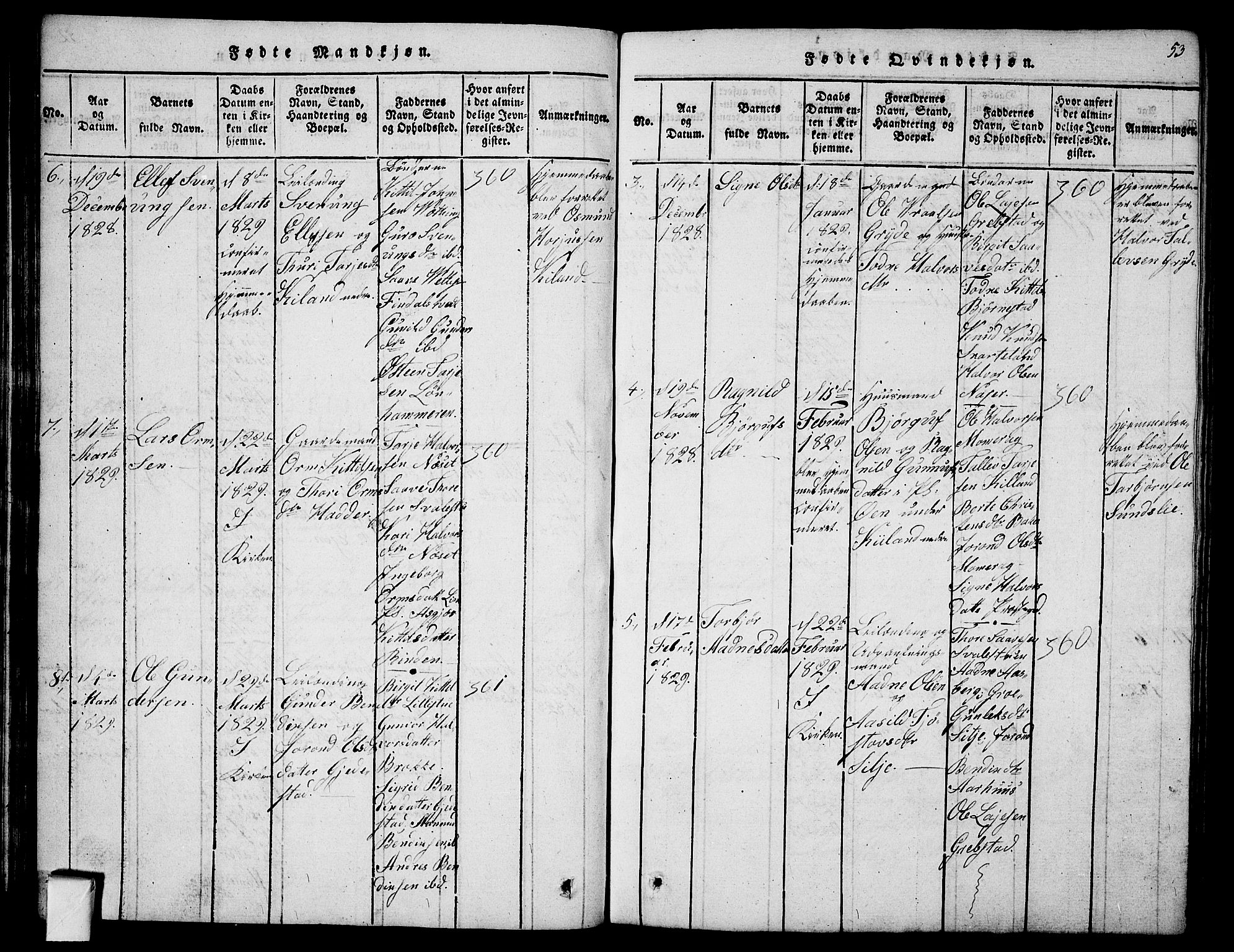 Fyresdal kirkebøker, SAKO/A-263/G/Ga/L0001: Parish register (copy) no. I 1, 1816-1840, p. 53
