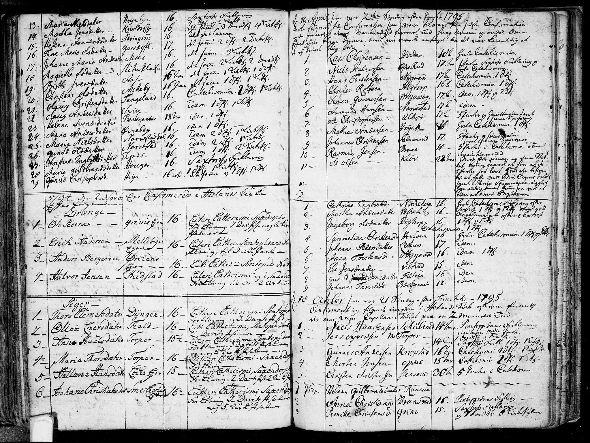 Eidsberg prestekontor Kirkebøker, SAO/A-10905/F/Fa/L0005: Parish register (official) no. I 5, 1786-1807, p. 123
