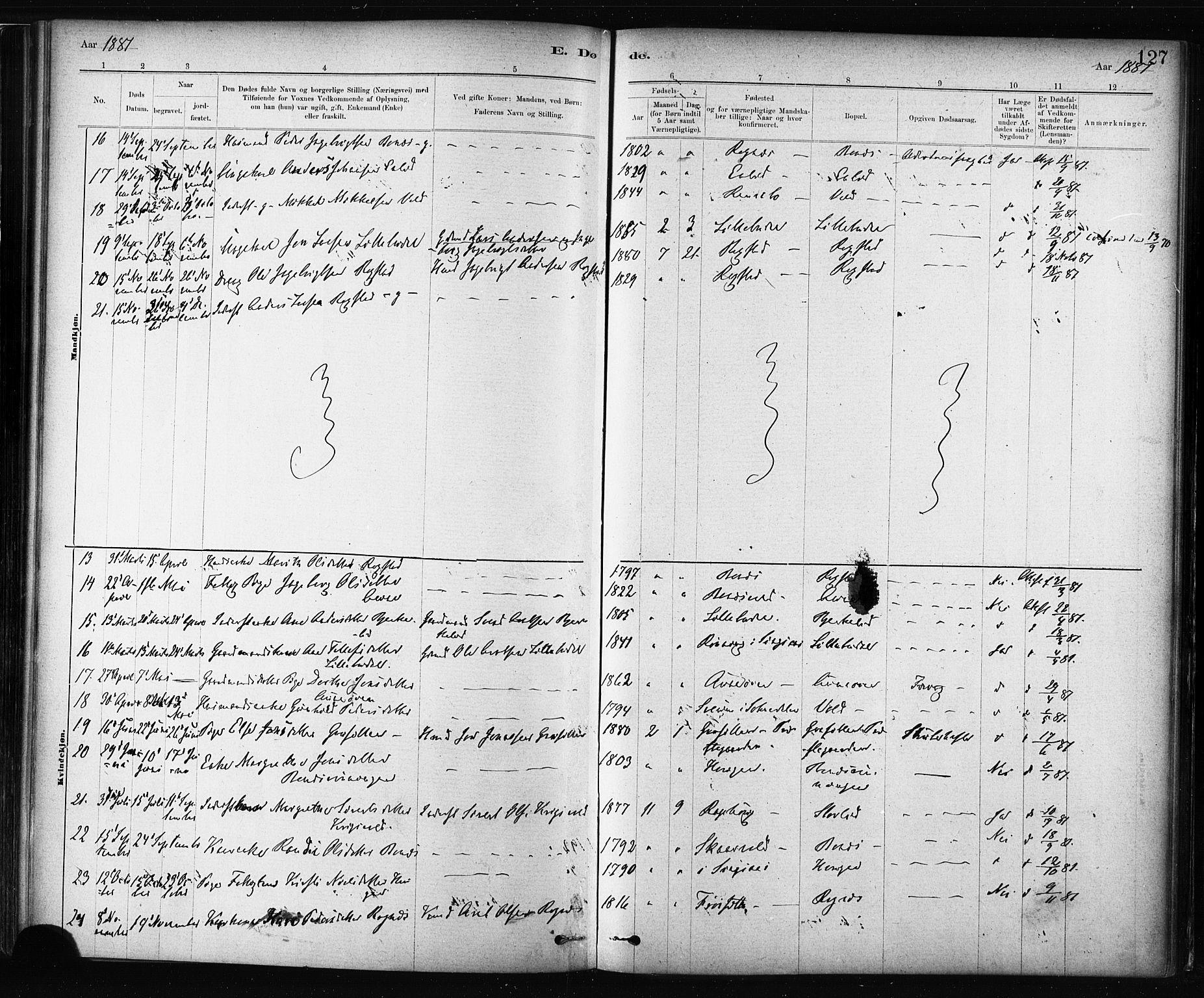 Ministerialprotokoller, klokkerbøker og fødselsregistre - Sør-Trøndelag, SAT/A-1456/687/L1002: Parish register (official) no. 687A08, 1878-1890, p. 127