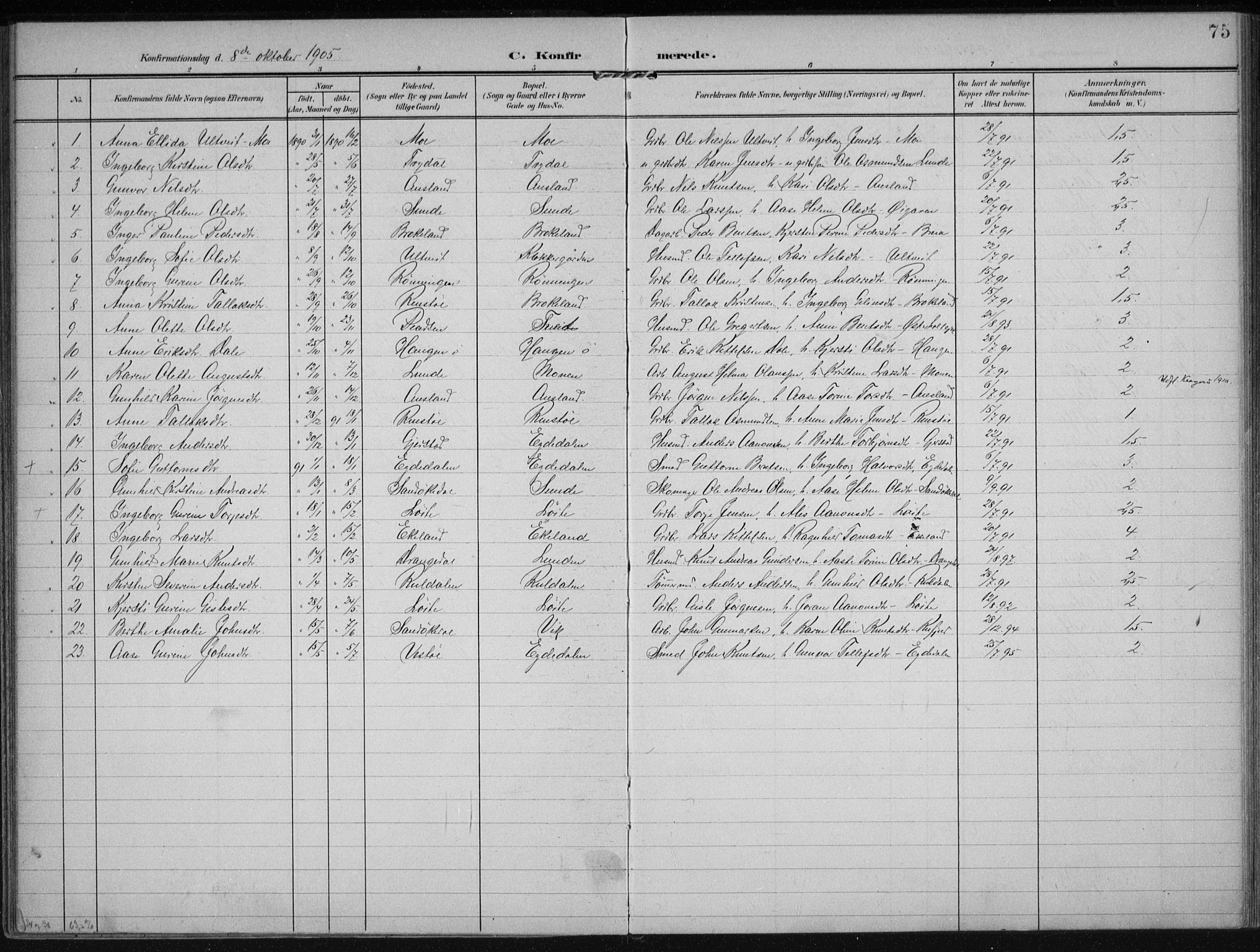 Gjerstad sokneprestkontor, AV/SAK-1111-0014/F/Fa/Faa/L0011: Parish register (official) no. A 11, 1903-1914, p. 75