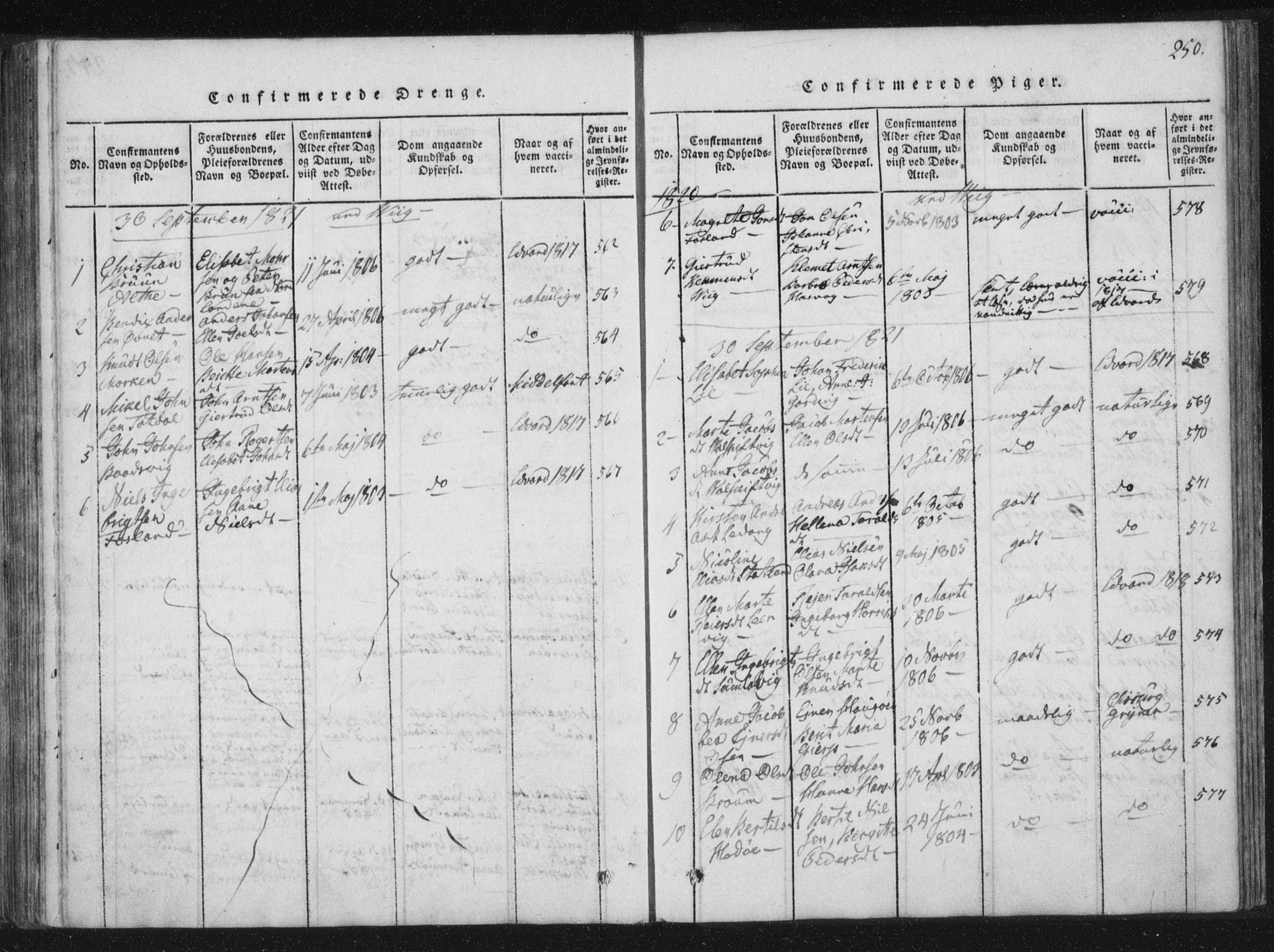 Ministerialprotokoller, klokkerbøker og fødselsregistre - Nord-Trøndelag, SAT/A-1458/773/L0609: Parish register (official) no. 773A03 /2, 1815-1830, p. 250