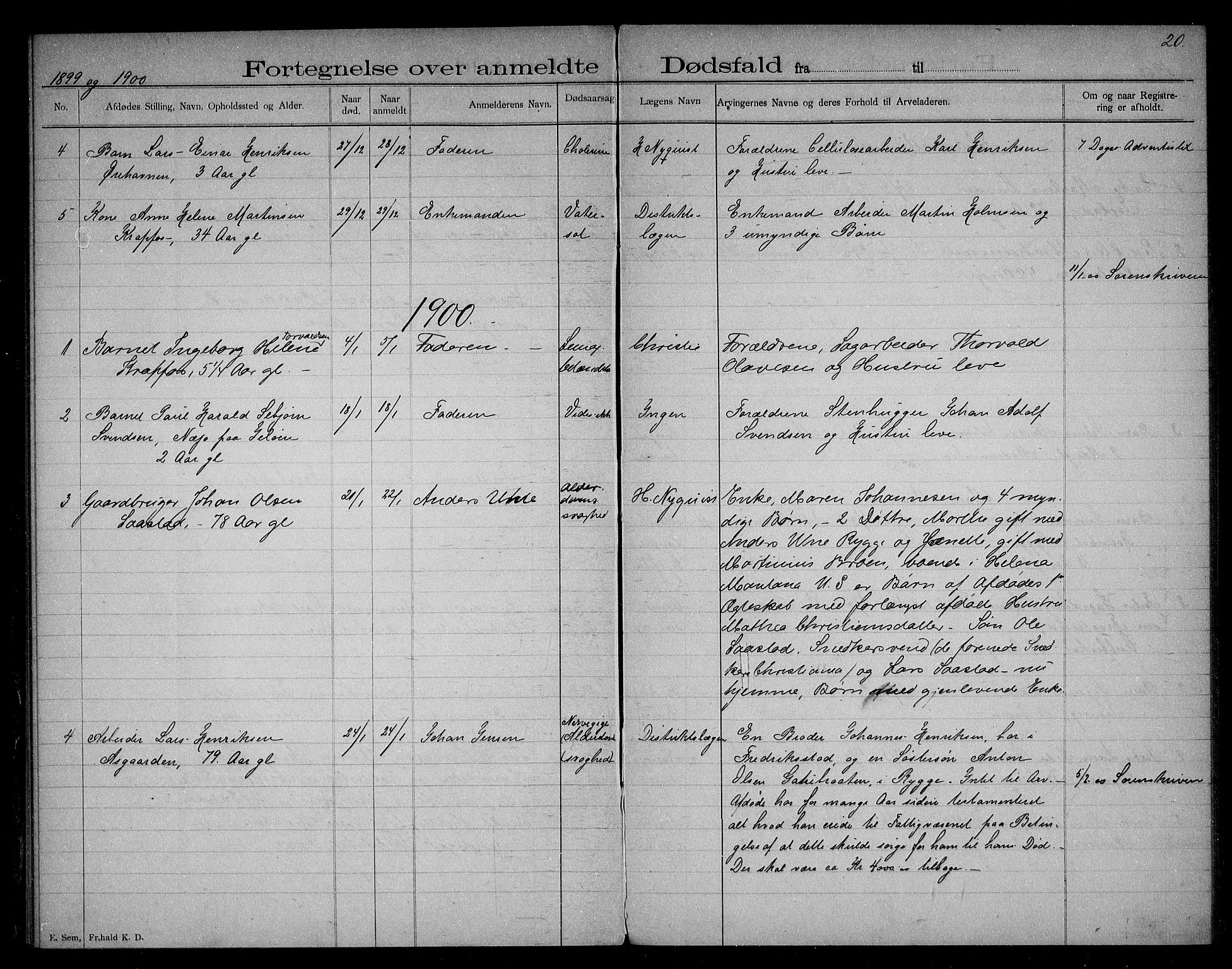 Rygge lensmannskontor, AV/SAO-A-10005/H/Ha/Haa/L0003: Dødsfallsprotokoll, 1897-1903, p. 20