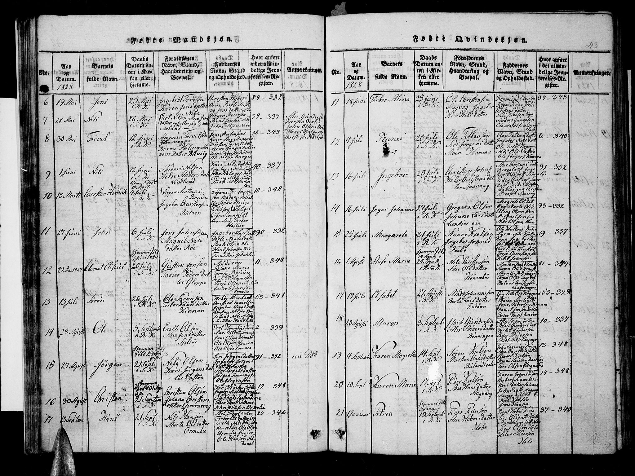 Søndeled sokneprestkontor, AV/SAK-1111-0038/F/Fb/L0002: Parish register (copy) no. B 2, 1816-1839, p. 43