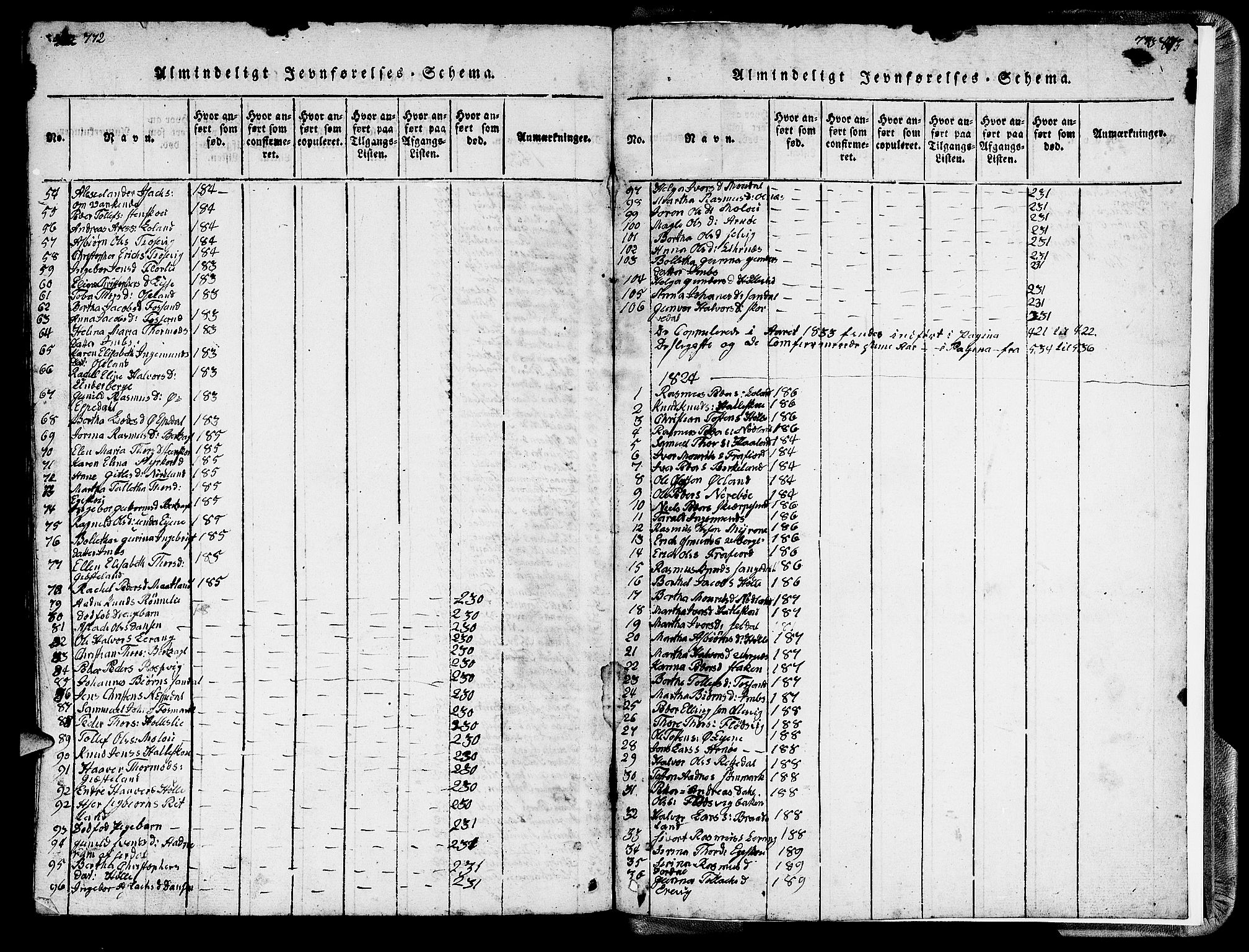 Strand sokneprestkontor, SAST/A-101828/H/Ha/Hab/L0002: Parish register (copy) no. B 2, 1816-1854, p. 772-773