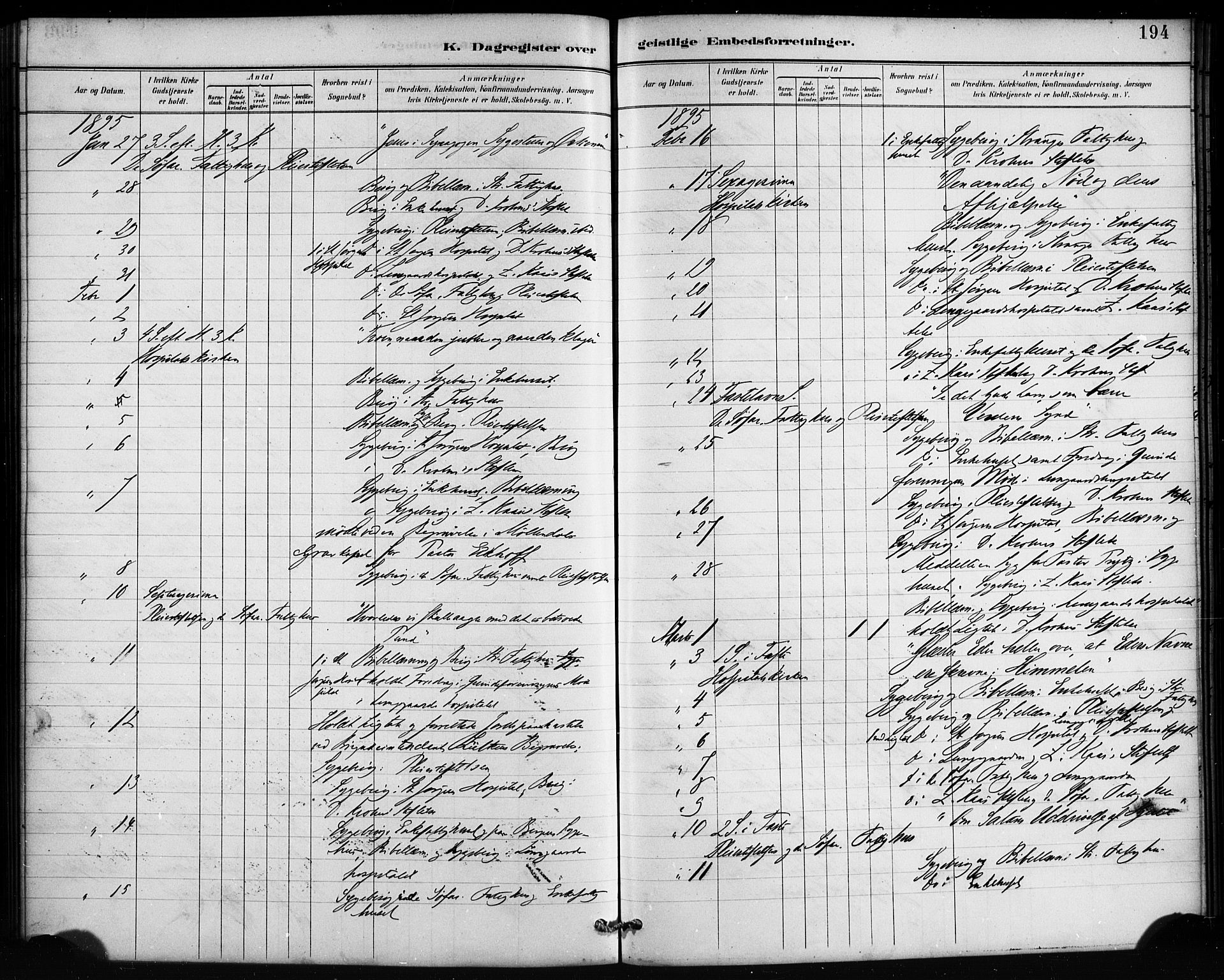 St. Jørgens hospital og Årstad sokneprestembete, AV/SAB-A-99934: Parish register (official) no. A 13, 1886-1906, p. 194