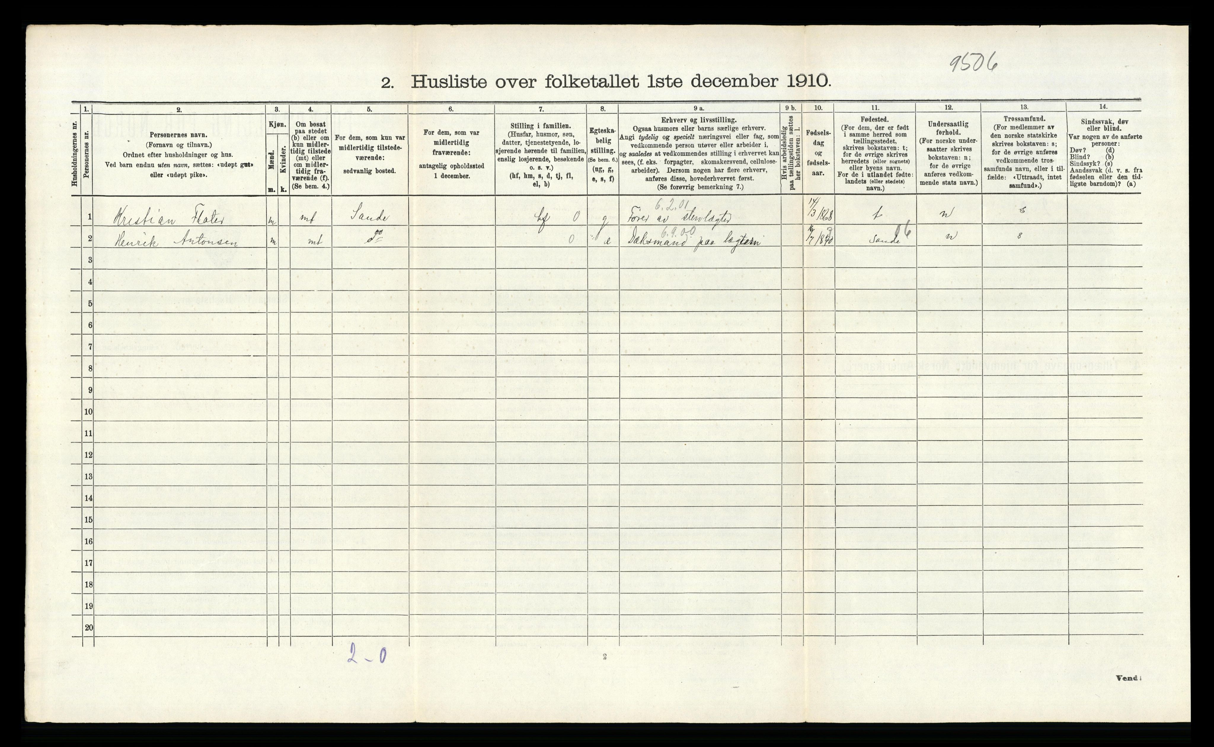 RA, 1910 census for Røyken, 1910, p. 948