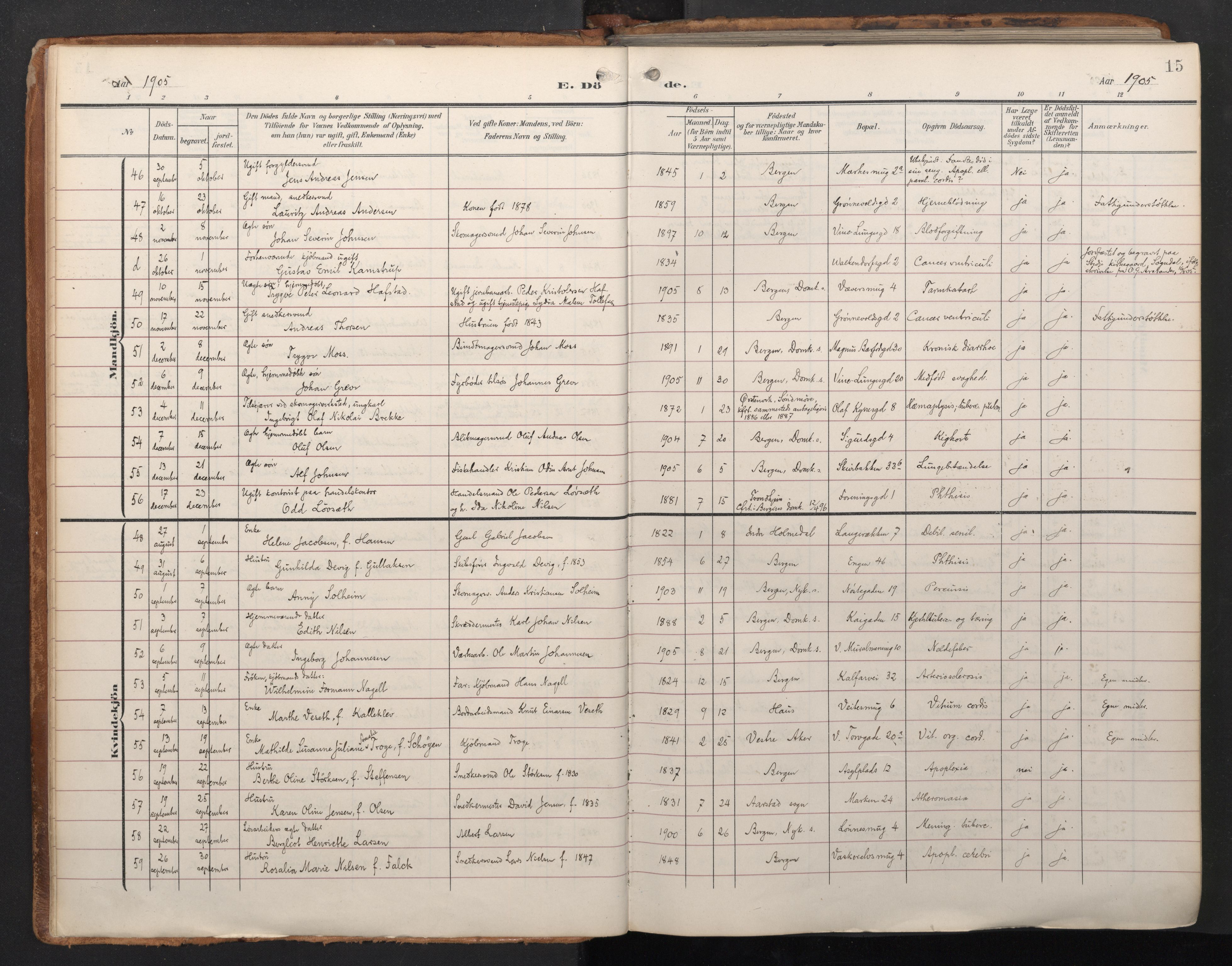 Domkirken sokneprestembete, AV/SAB-A-74801/H/Haa/L0044: Parish register (official) no. E 6, 1904-1946, p. 14b-15a