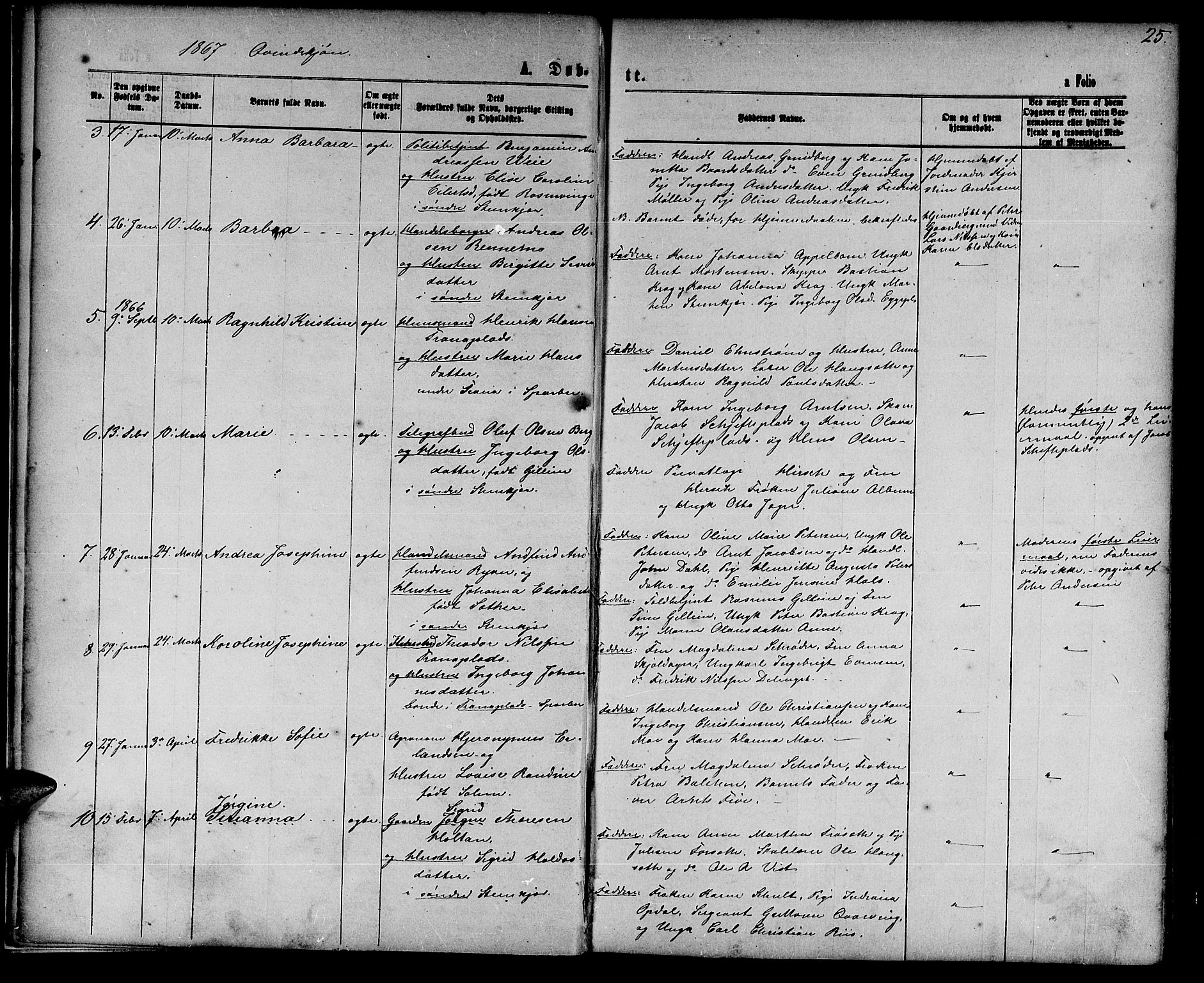 Ministerialprotokoller, klokkerbøker og fødselsregistre - Nord-Trøndelag, AV/SAT-A-1458/739/L0373: Parish register (copy) no. 739C01, 1865-1882, p. 25